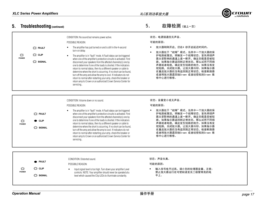 Crown Audio XLC2500 故障检测（接上一页）, 状态：电源接通但无声音。 可能的原因： 放大器刚刚开启，仍在4 秒开启延迟时间内。, 状态：音量变小或无声音。, 放大器处于故障模式。当其中一个放大器的保, 修中心进行维修。 