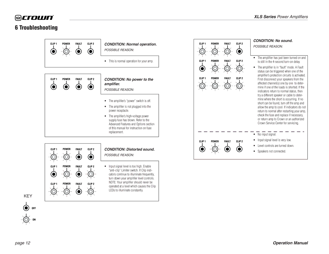 Crown Audio XLS 202 operation manual Troubleshooting, This is normal operation for your amp 