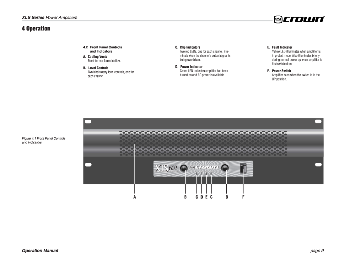 Crown Audio XLS 202 B.Level Controls, C.Clip Indicators, D.Power Indicator, E.Fault Indicator, F.Power Switch, Operation 