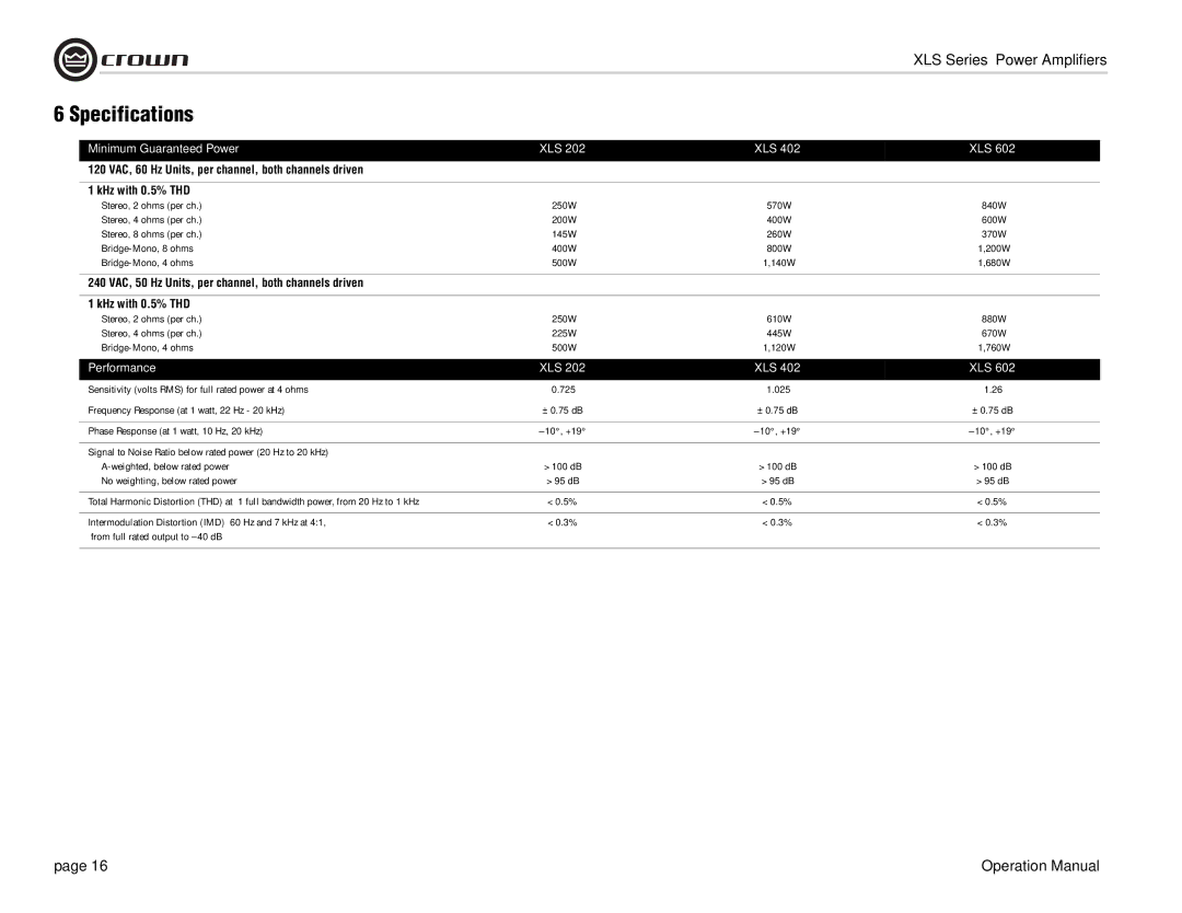 Crown Audio XLS Series operation manual Specifications, Minimum Guaranteed Power XLS 