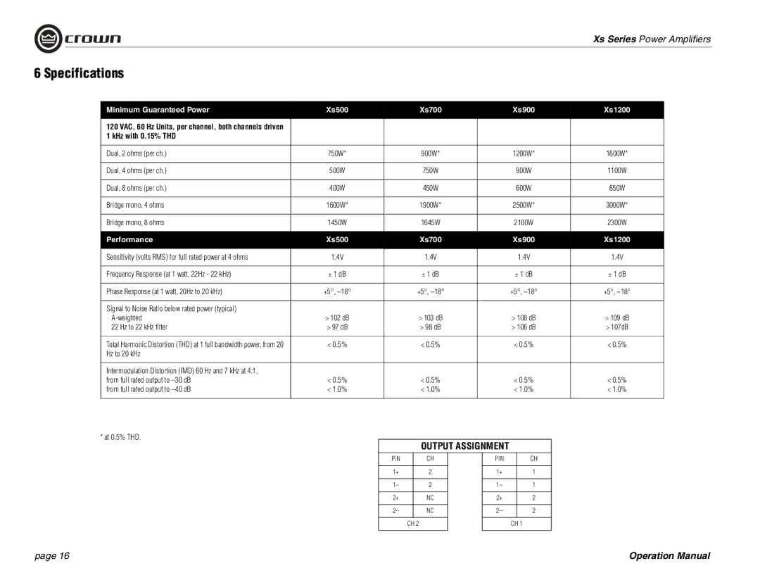 Crown Audio Xs Series operation manual Specifications, KHz with 0.15% THD 