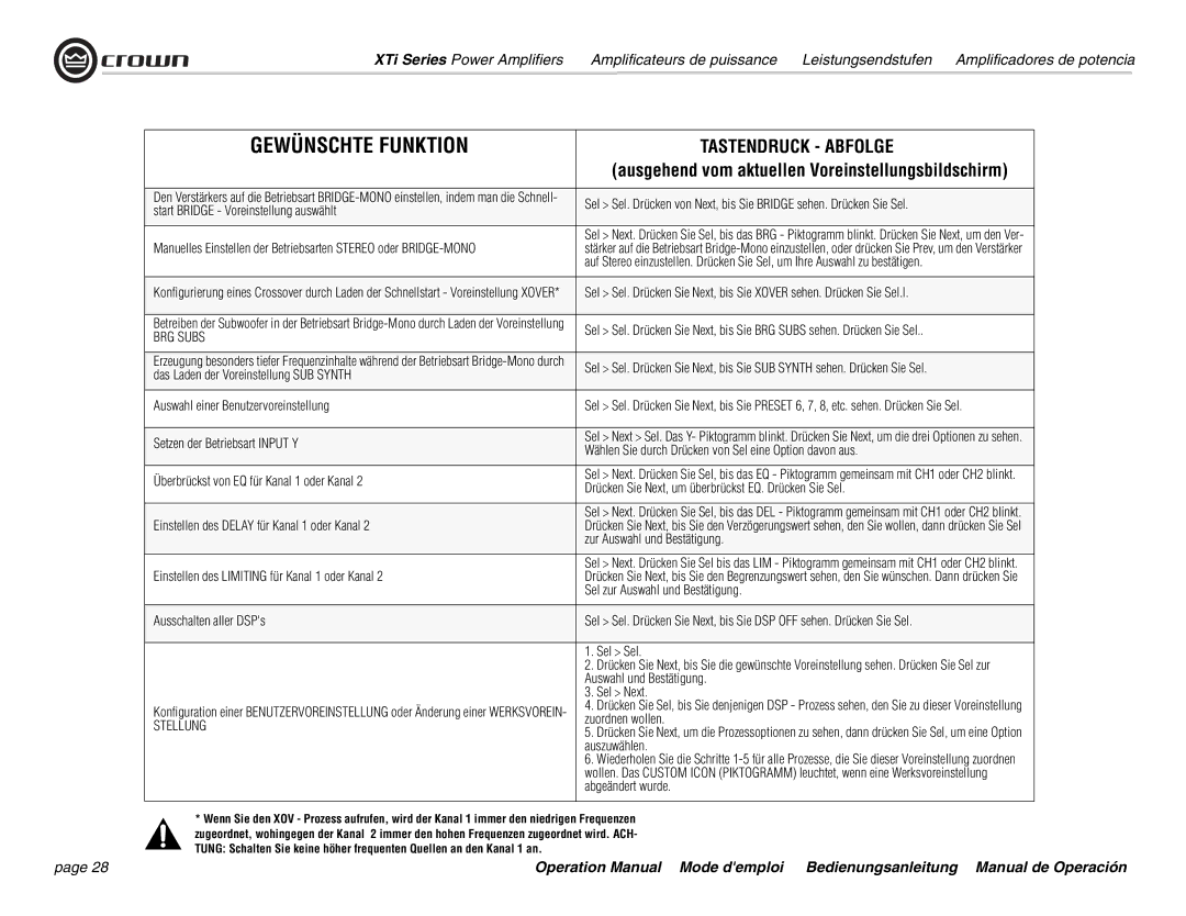 Crown Audio XTi 4000 operation manual Gewünschte Funktion, Tastendruck Abfolge 