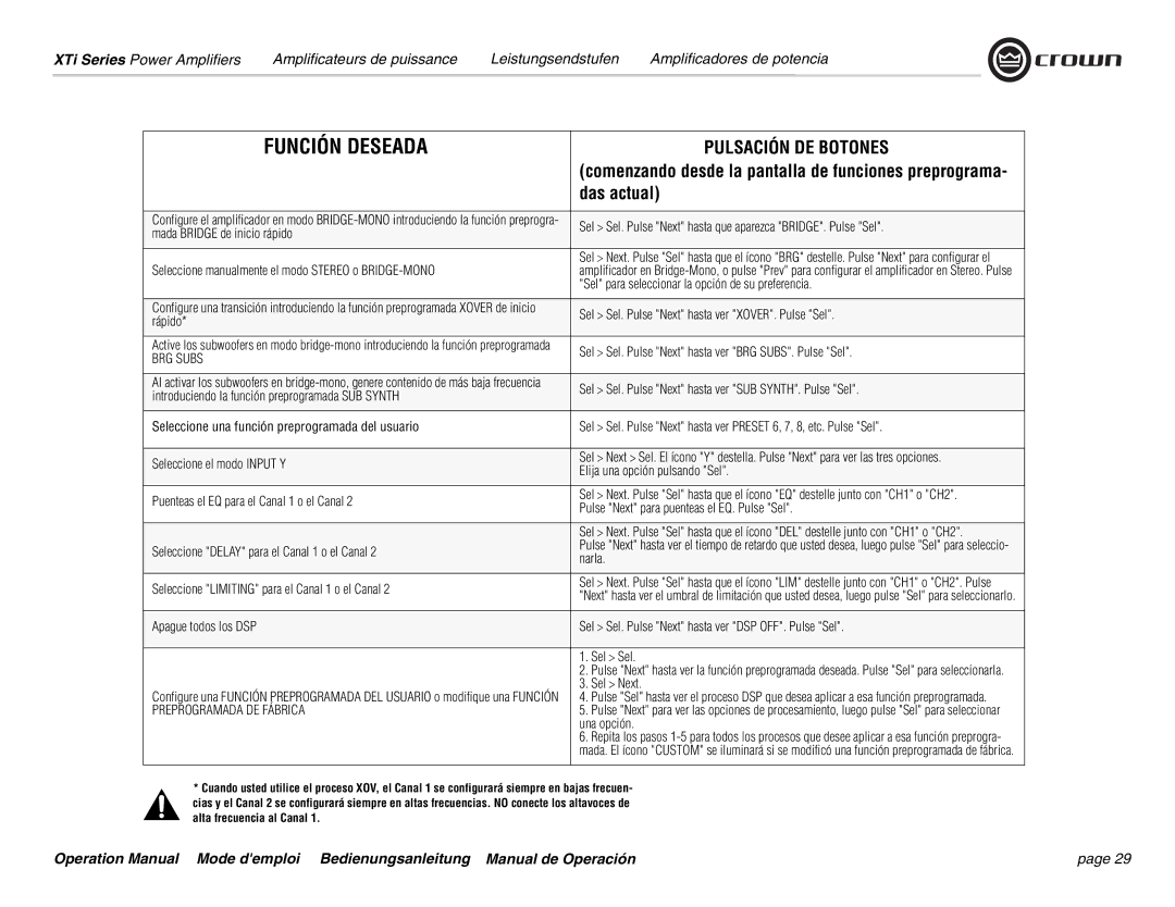 Crown Audio XTi 4000 operation manual Función Deseada, Pulsación DE Botones 