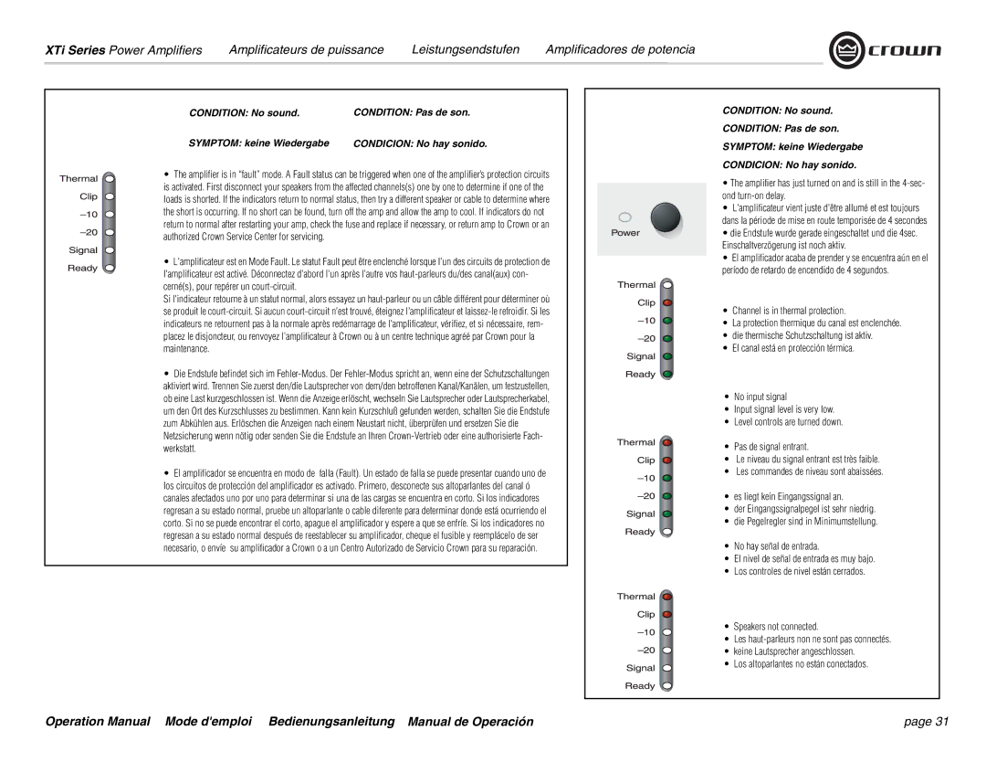 Crown Audio XTi 4000 operation manual Condicion No hay sonido 