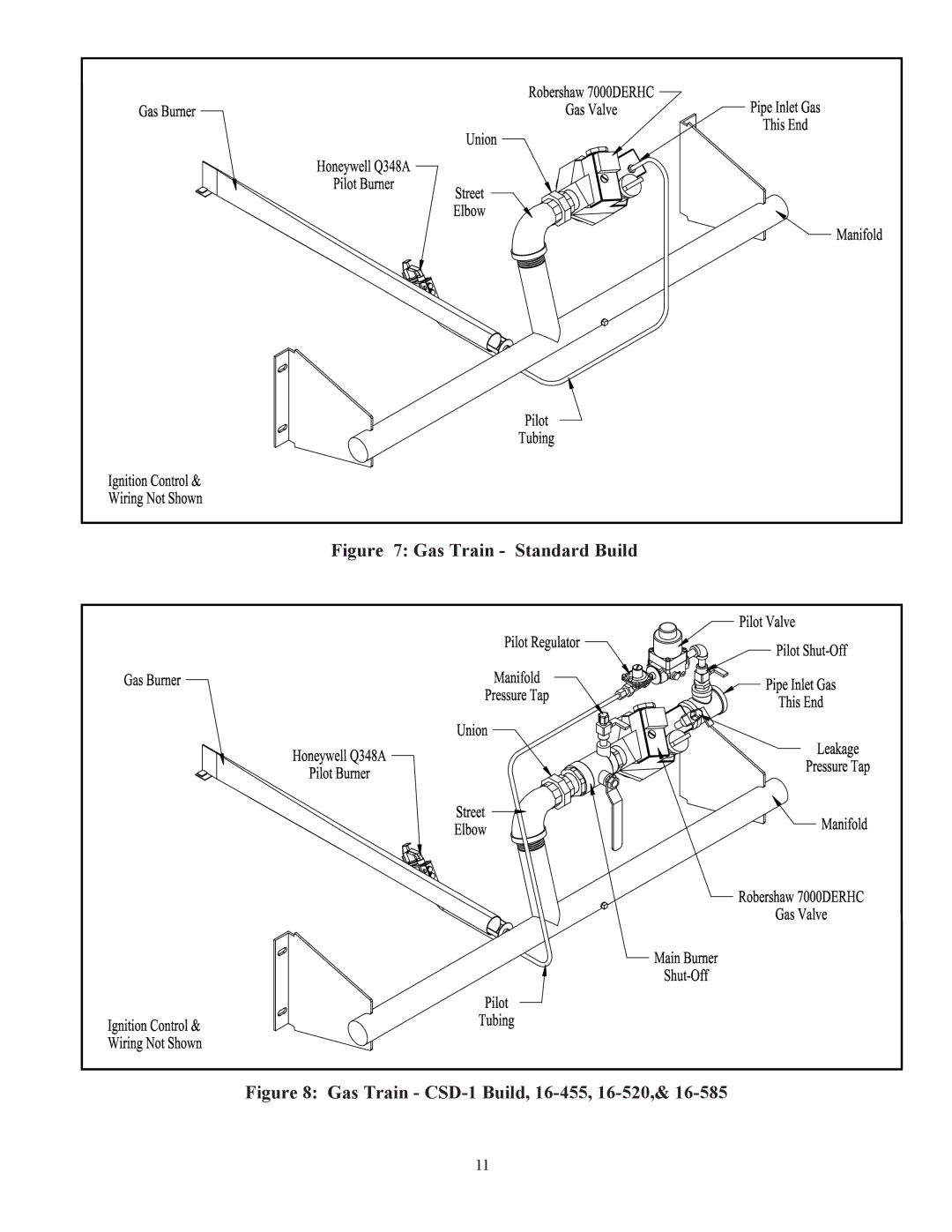 Crown Boiler 16-325 500506 manual Gas Train Standard Build 