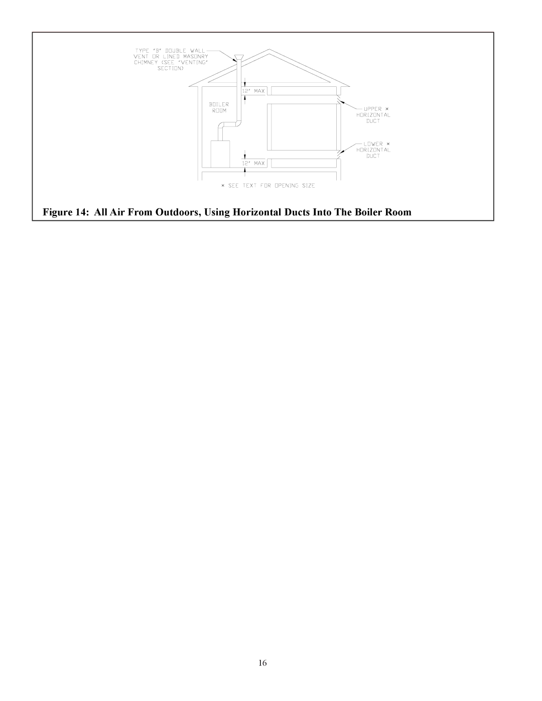 Crown Boiler 16-325 500506 manual 1816 