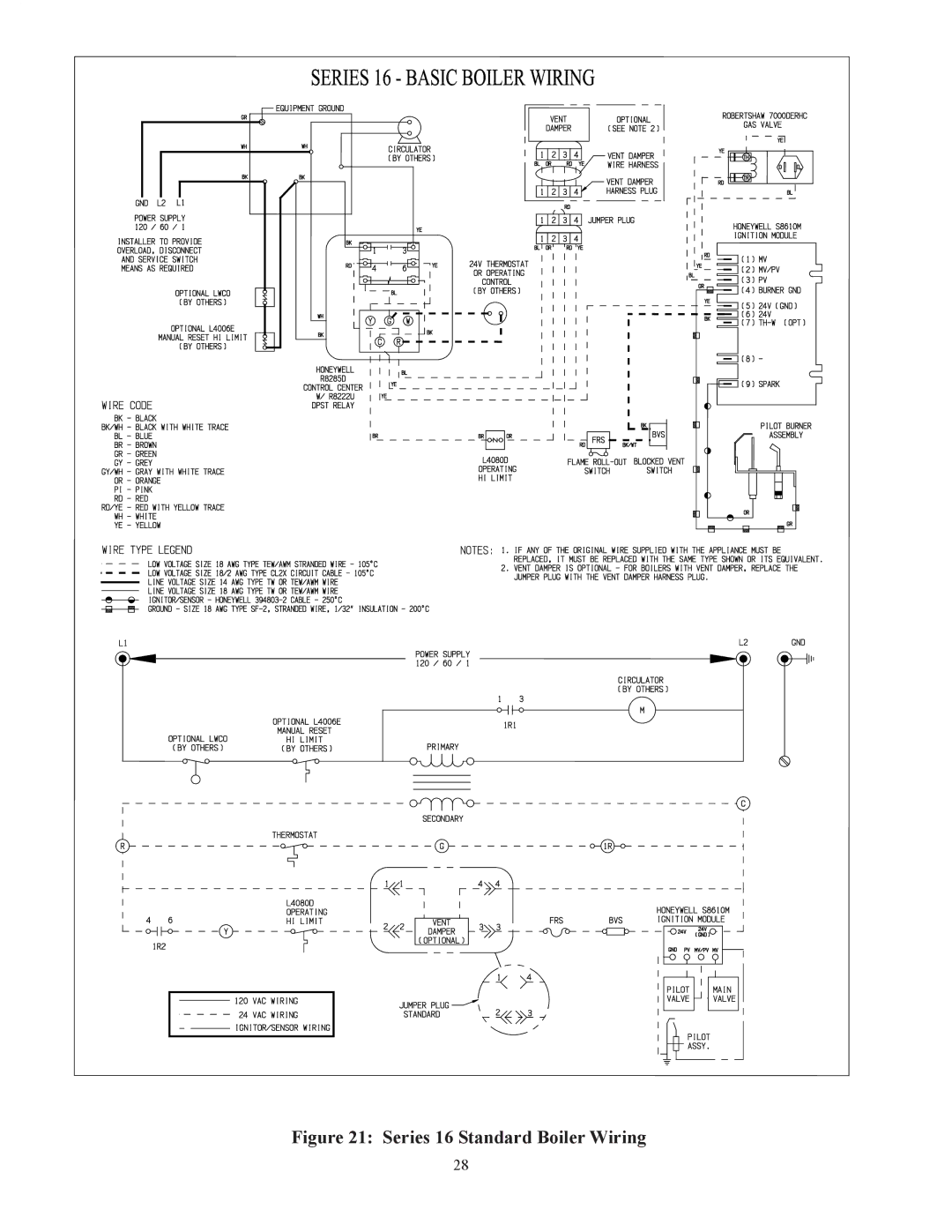 Crown Boiler 16-325 500506 manual Series 16 Standard Boiler Wiring, 3028 