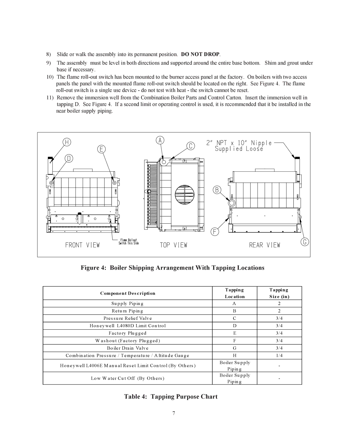 Crown Boiler 16-325 500506 manual Boiler Shipping Arrangement With Tapping Locations, Tapping Purpose Chart 