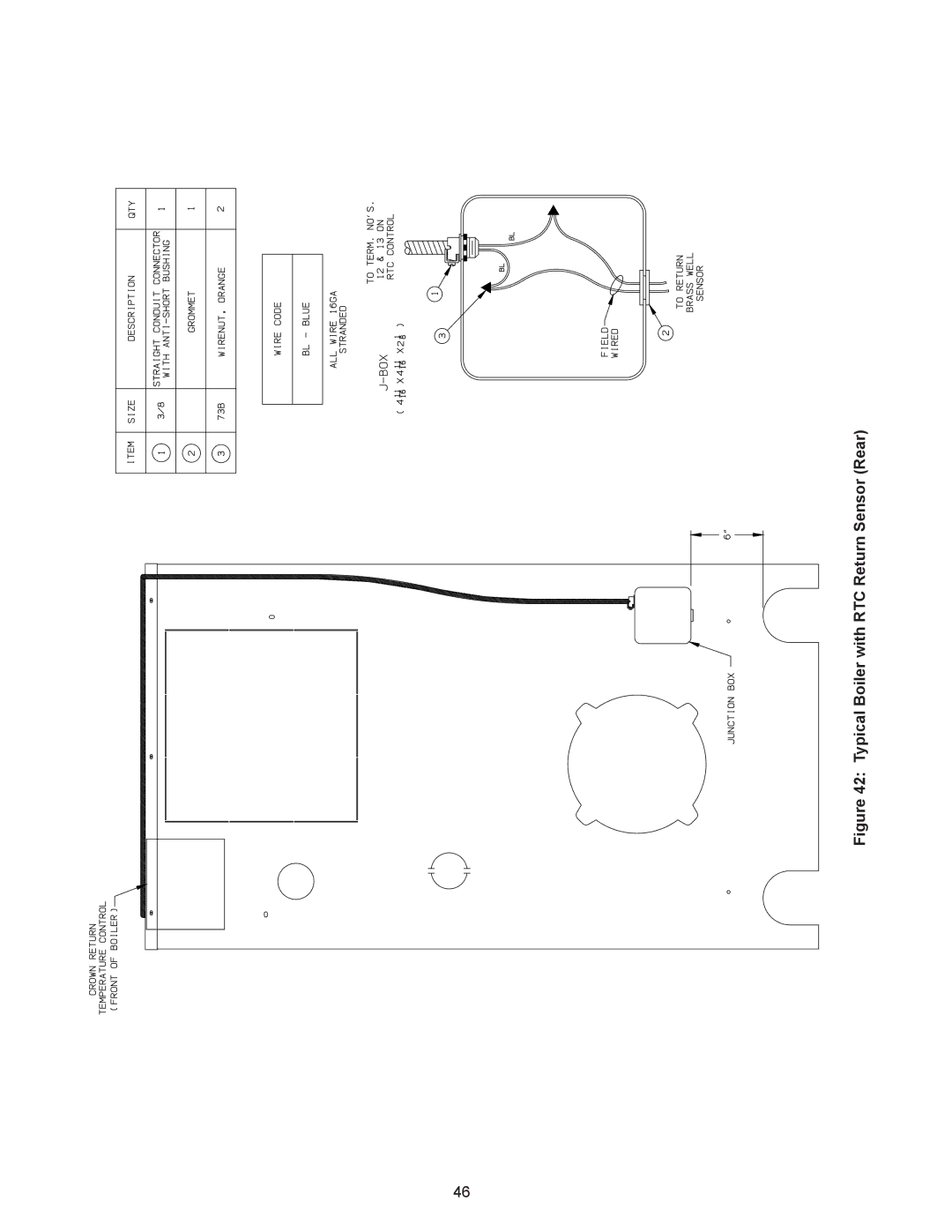 Crown Boiler 24-09, 24-11, 24-10, 24-08, 24-12, 24-06, 24-05, 24-03, 24-04, 24-07 Typical Boiler with RTC Return Sensor Rear 