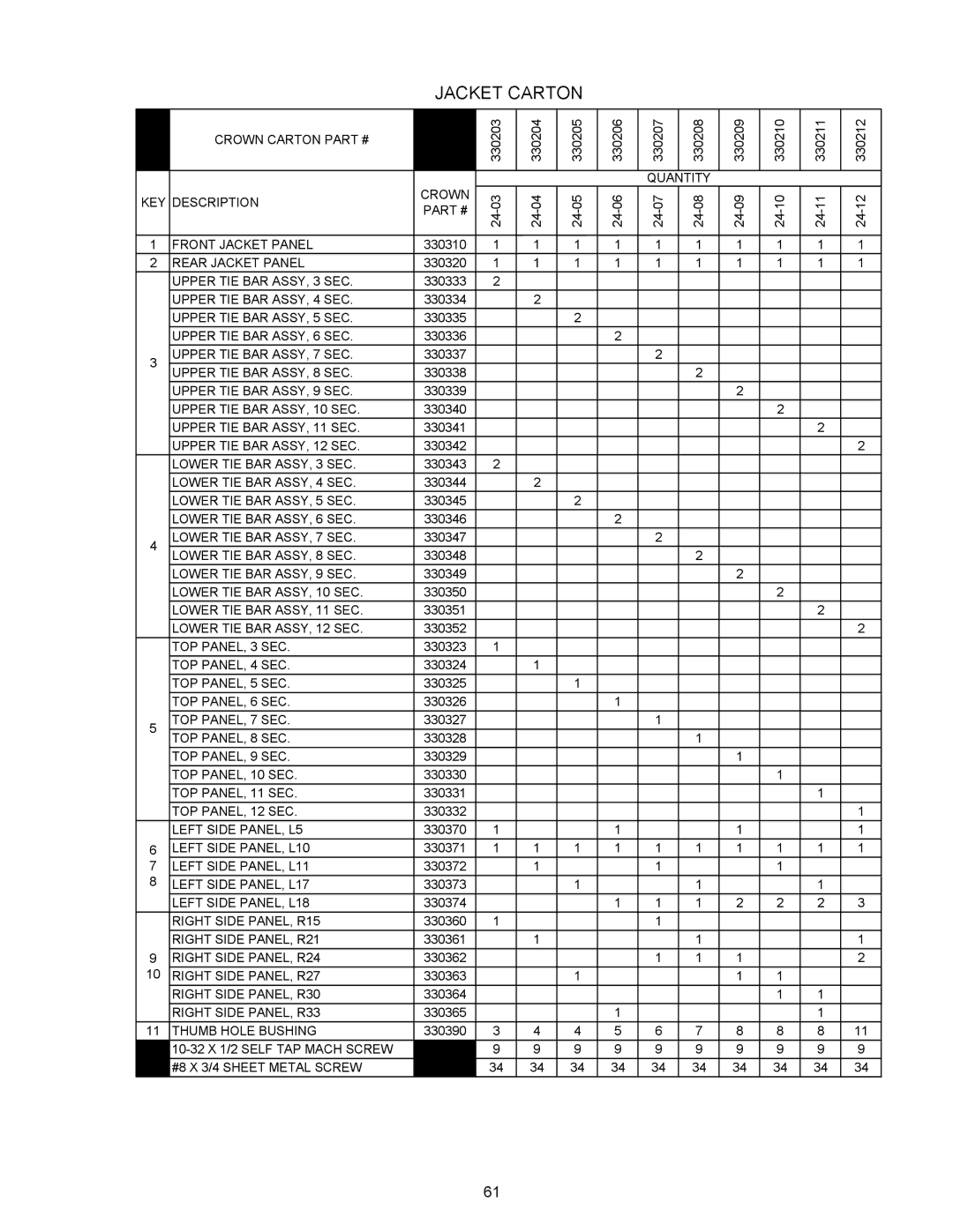 Crown Boiler 24-10, 24-11, 24-08, 24-12, 24-06, 24-05, 24-09, 24-03, 24-04, 24-07 installation instructions Jacket Carton 