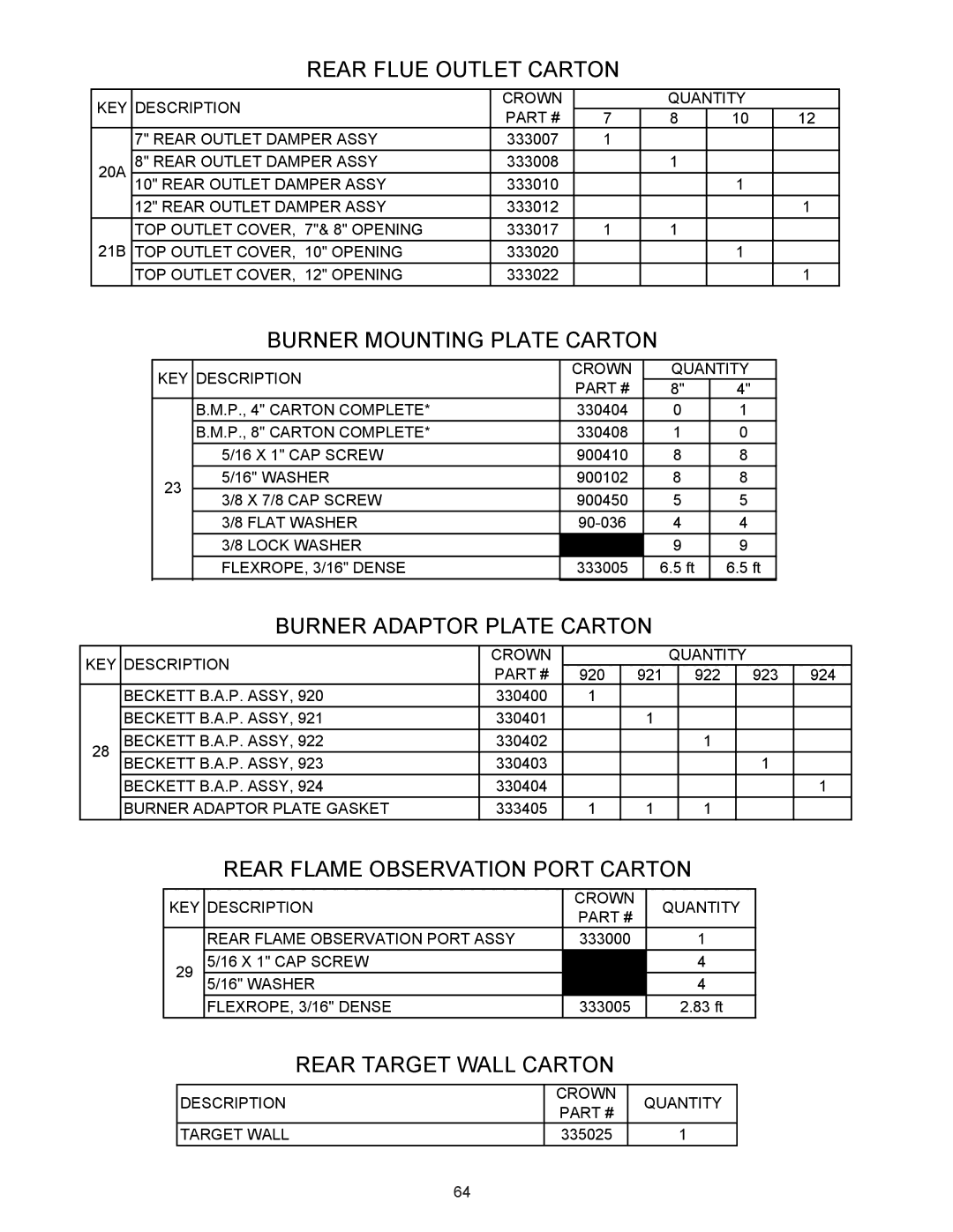 Crown Boiler 24-06, 24-11, 24-10, 24-08, 24-12, 24-05, 24-09, 24-03, 24-04, 24-07 installation instructions Rear Target Wall Carton 