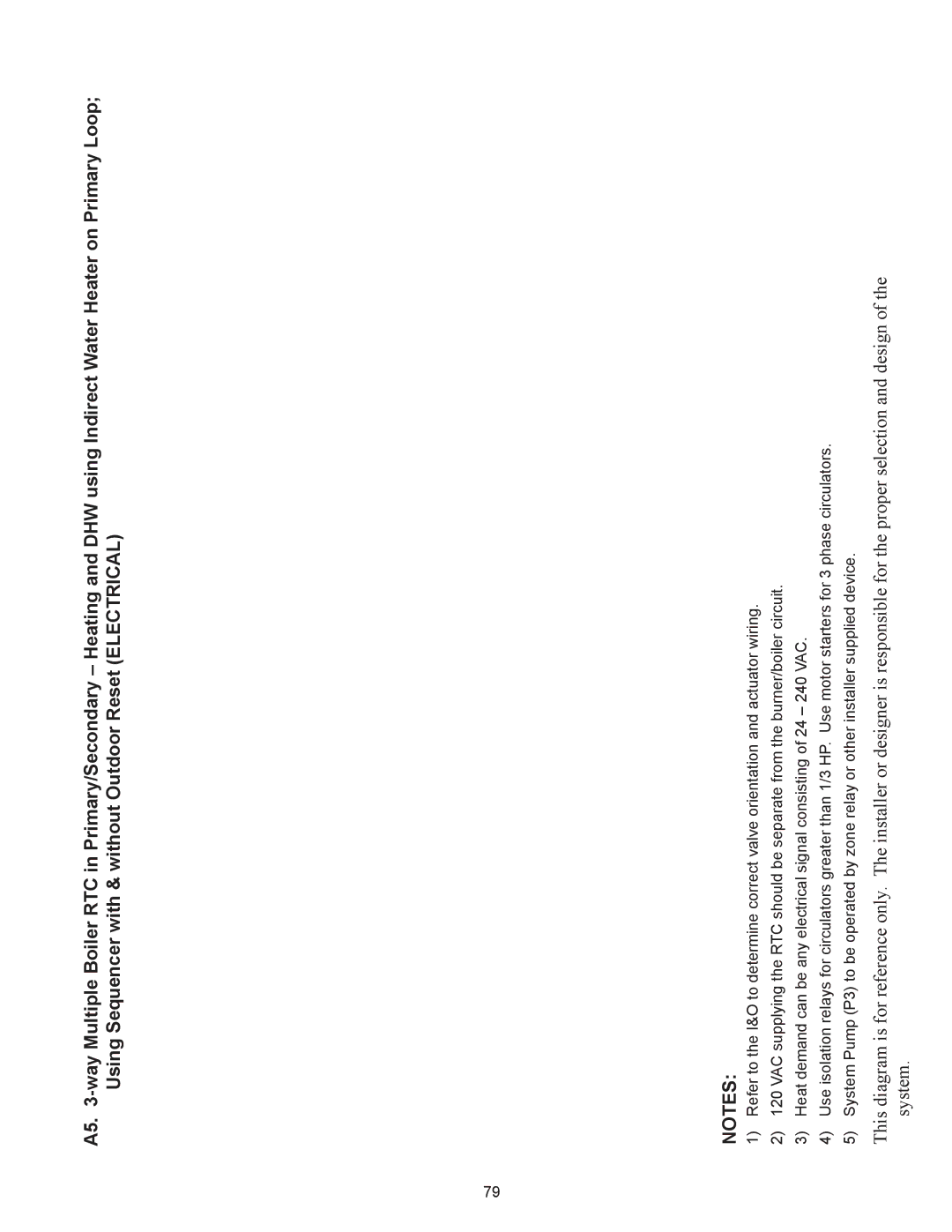 Crown Boiler 24-07, 24-11, 24-10, 24-08, 24-12, 24-06, 24-05, 24-09, 24-03, 24-04 installation instructions 