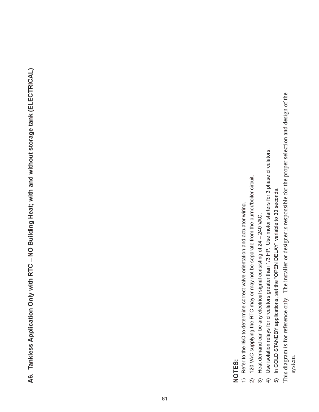 Crown Boiler 24-10, 24-11, 24-08, 24-12, 24-06, 24-05, 24-09, 24-03, 24-04, 24-07 installation instructions 