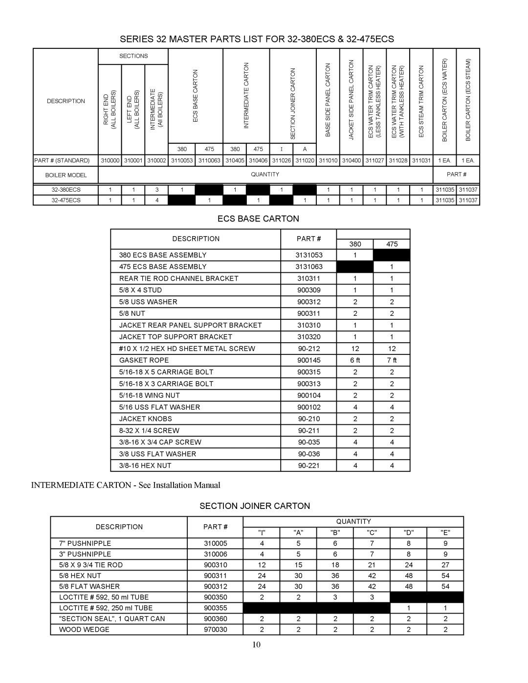 Crown Boiler manual Series 32 Master Parts List for 32-380ECS & 32-475ECS 