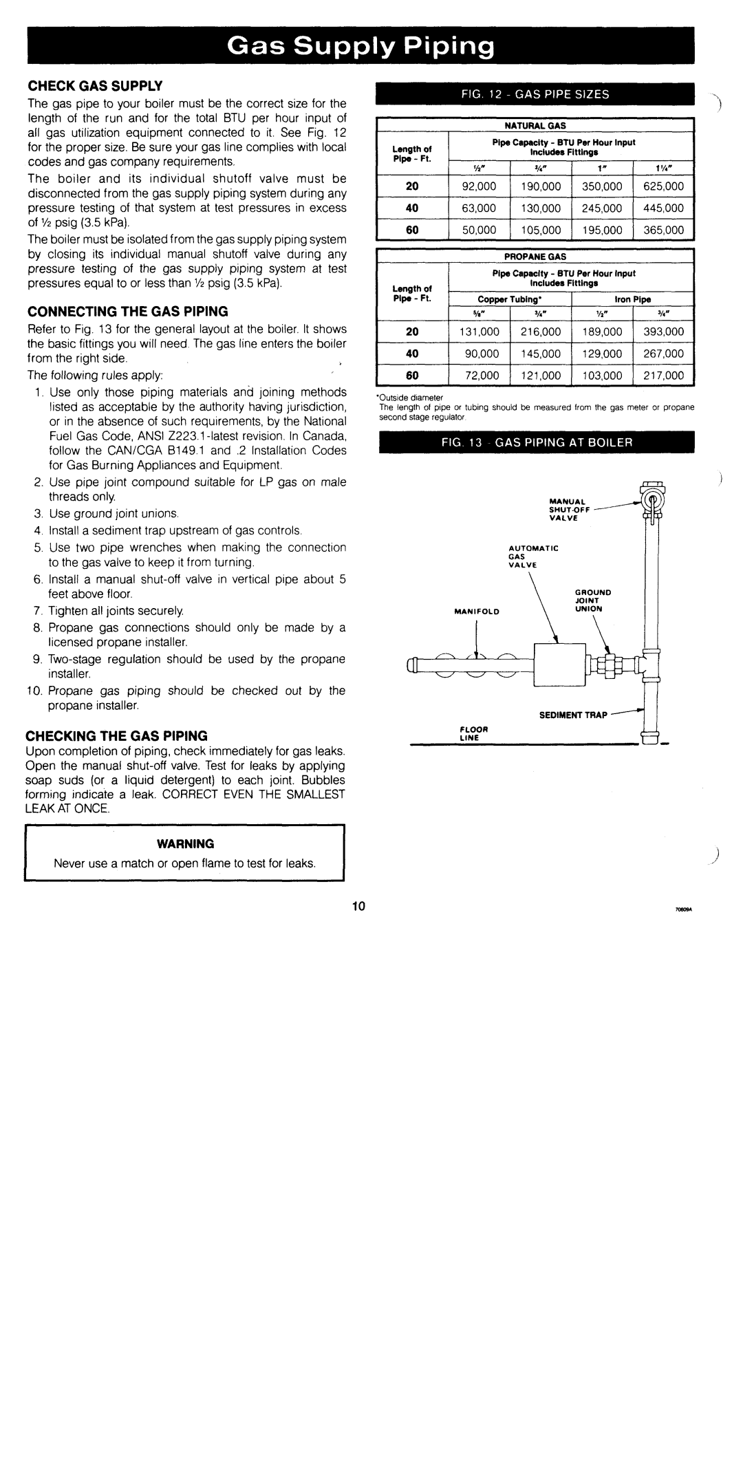 Crown Boiler ABF-SPD, ABF-EID manual 