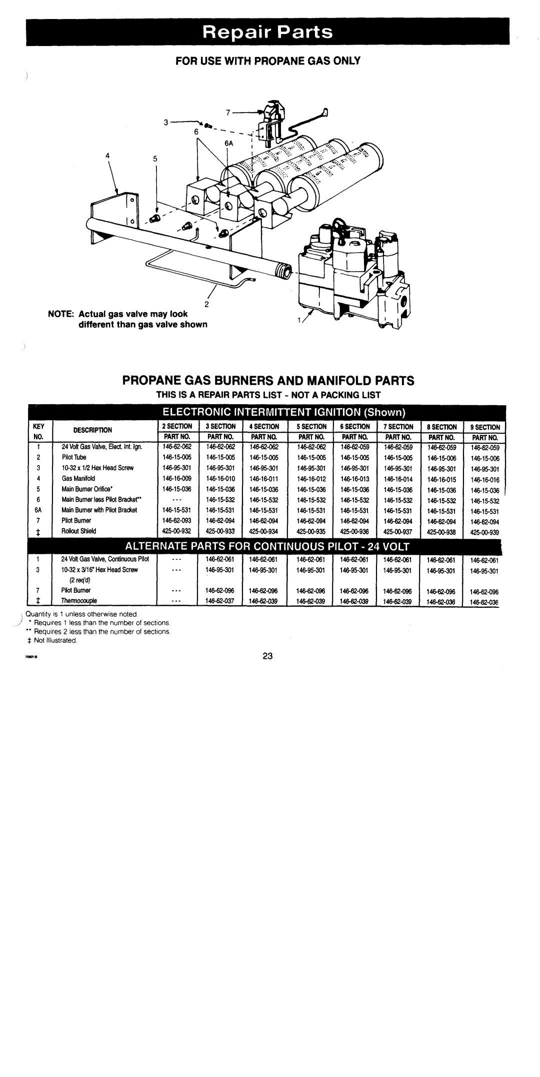 Crown Boiler ABF-EID, ABF-SPD manual 