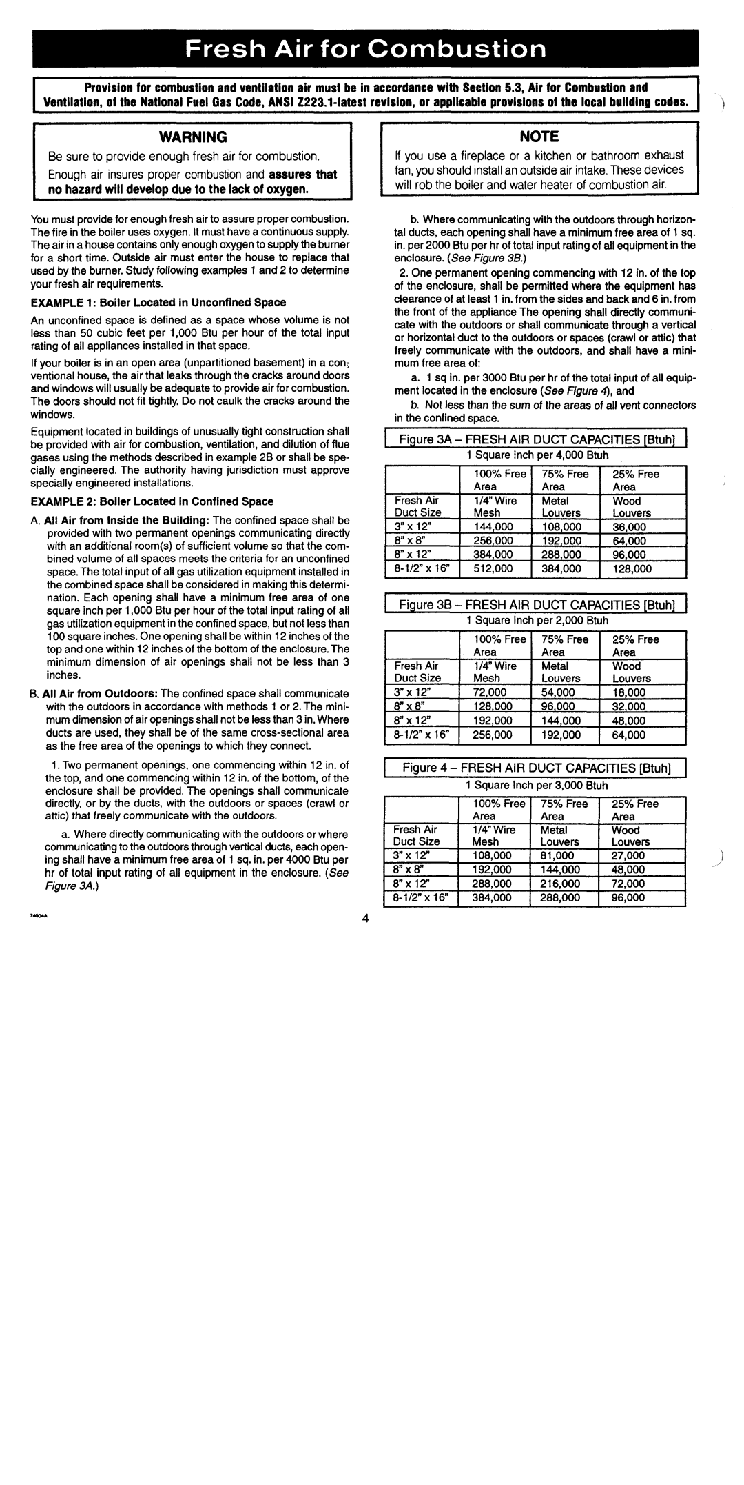 Crown Boiler ABF-SPD, ABF-EID manual 