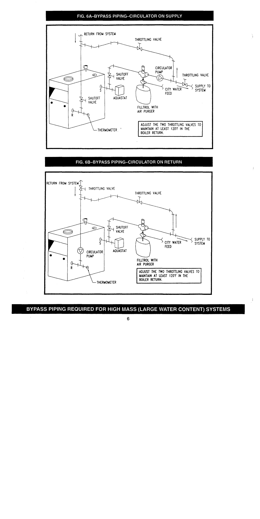 Crown Boiler ABF-SPD, ABF-EID manual 