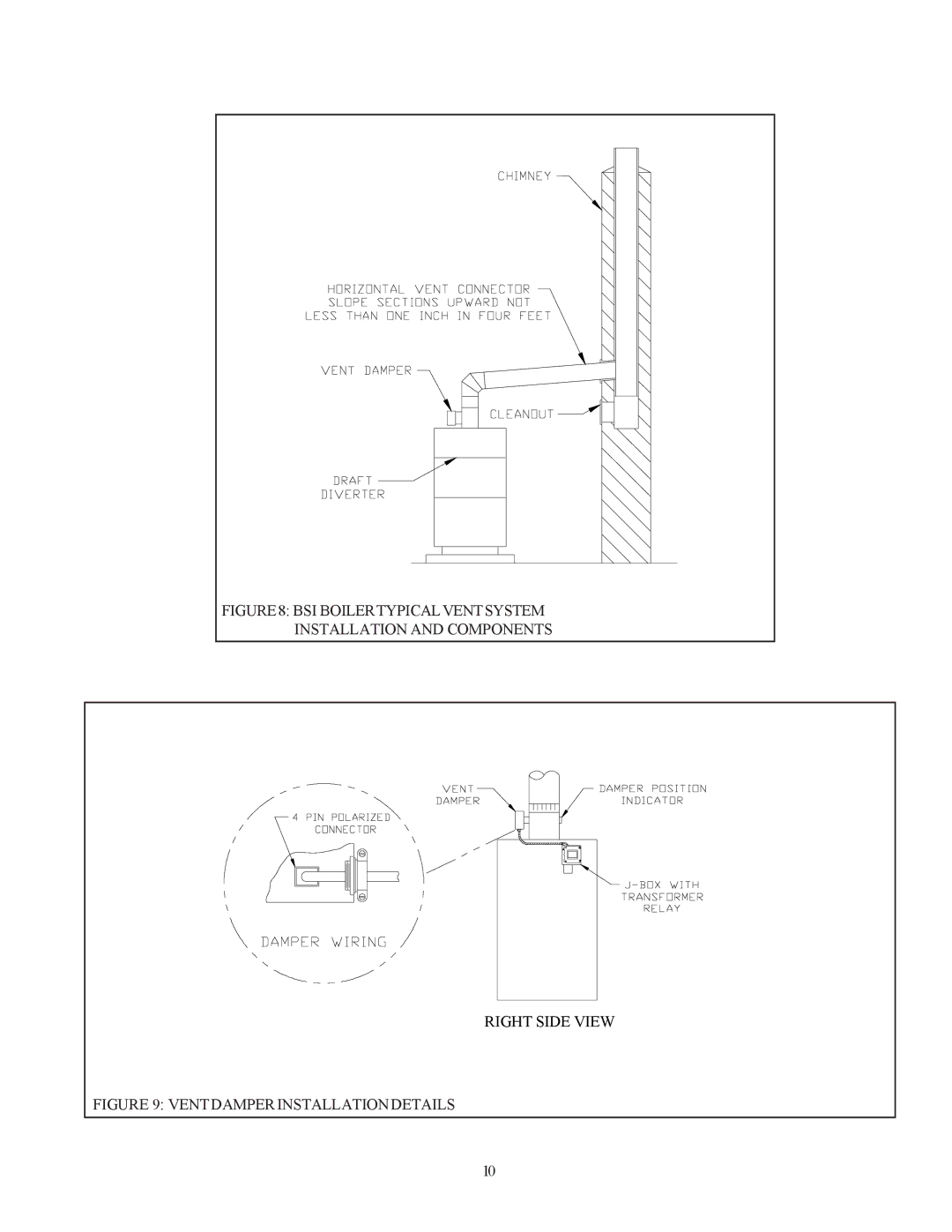 Crown Boiler BSI276, BSI241, BSI345, BSI379, BSI103, BSI138, BSI172 BSI Boilertypicalventsystem Installation and Components 