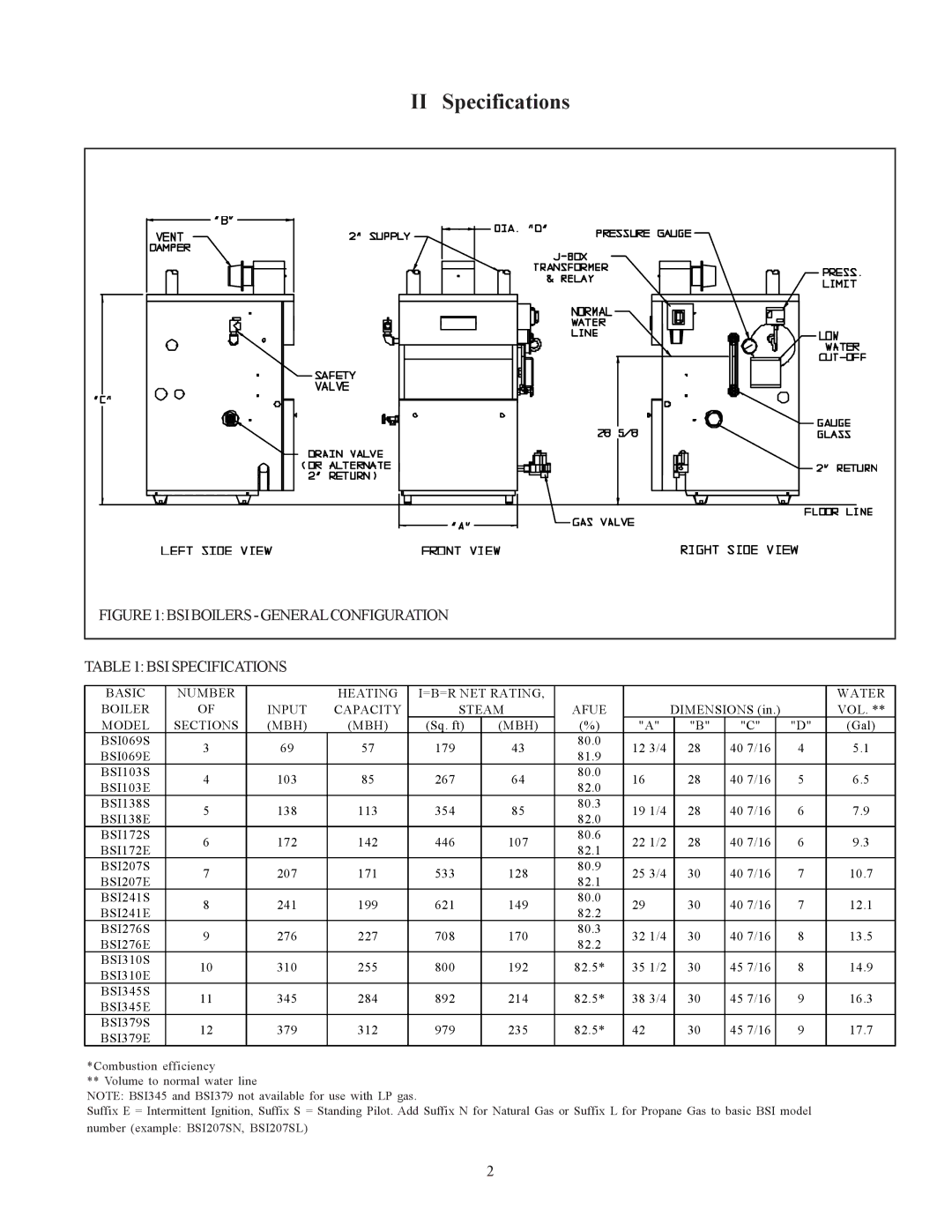 Crown Boiler BSI379, BSI241, BSI276, BSI345, BSI103, BSI138, BSI172, BSI069, BSI207, BSI310 II Specifications, BSI Specifications 