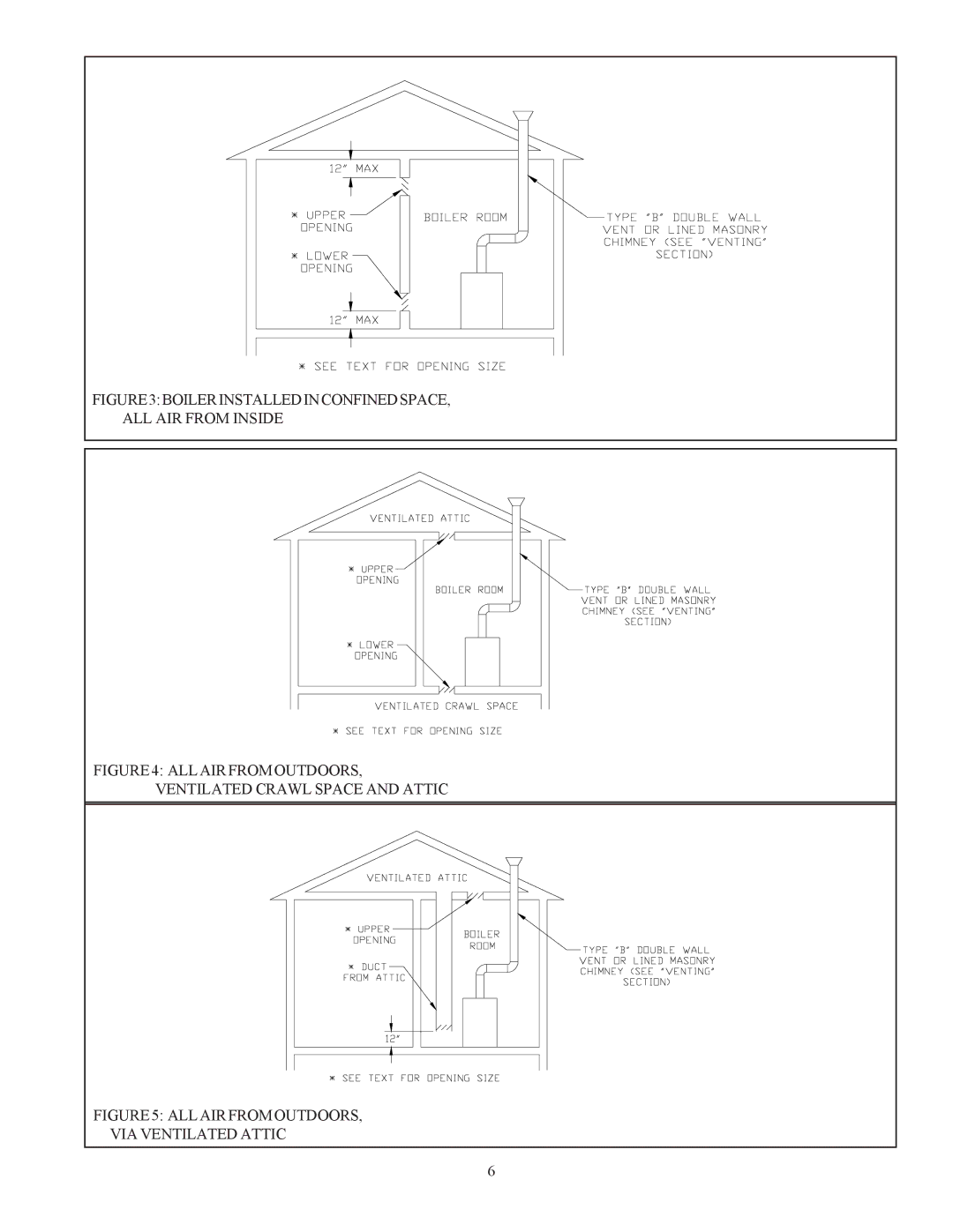 Crown Boiler BSI069, BSI241, BSI276, BSI345, BSI379, BSI103, BSI138, BSI172 BOILERINSTALLEDINCONFINEDSPACE, ALL AIR from Inside 