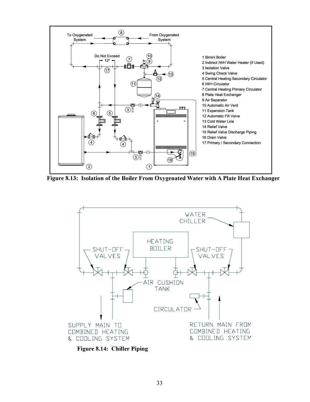 Crown Boiler BWC Series installation instructions Chiller Piping 