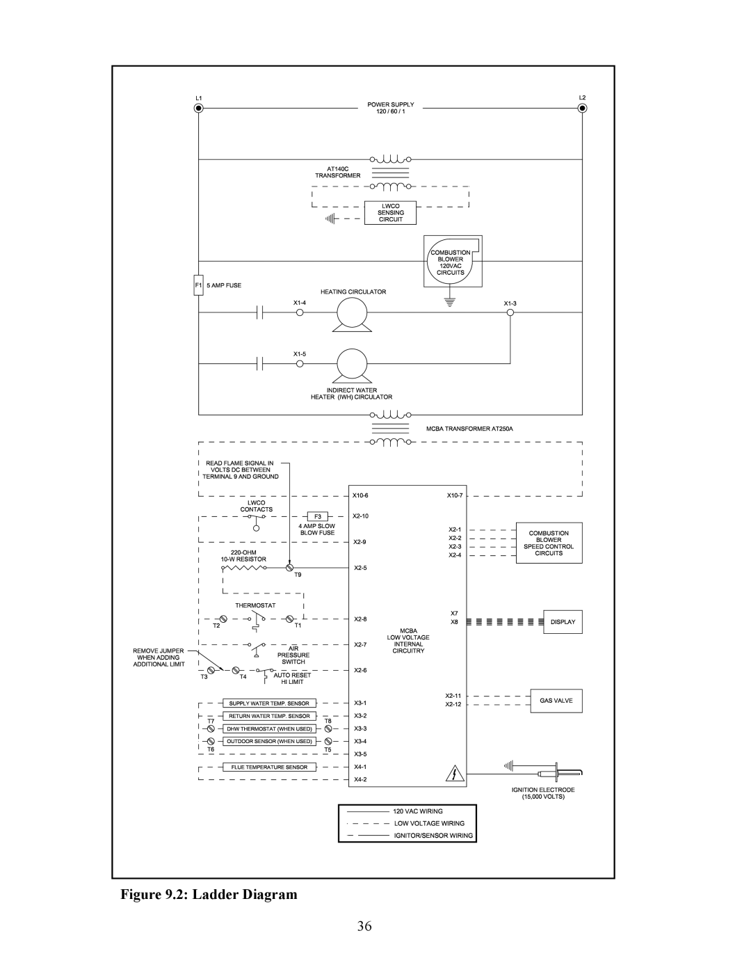 Crown Boiler BWC Series installation instructions Ladder Diagram 