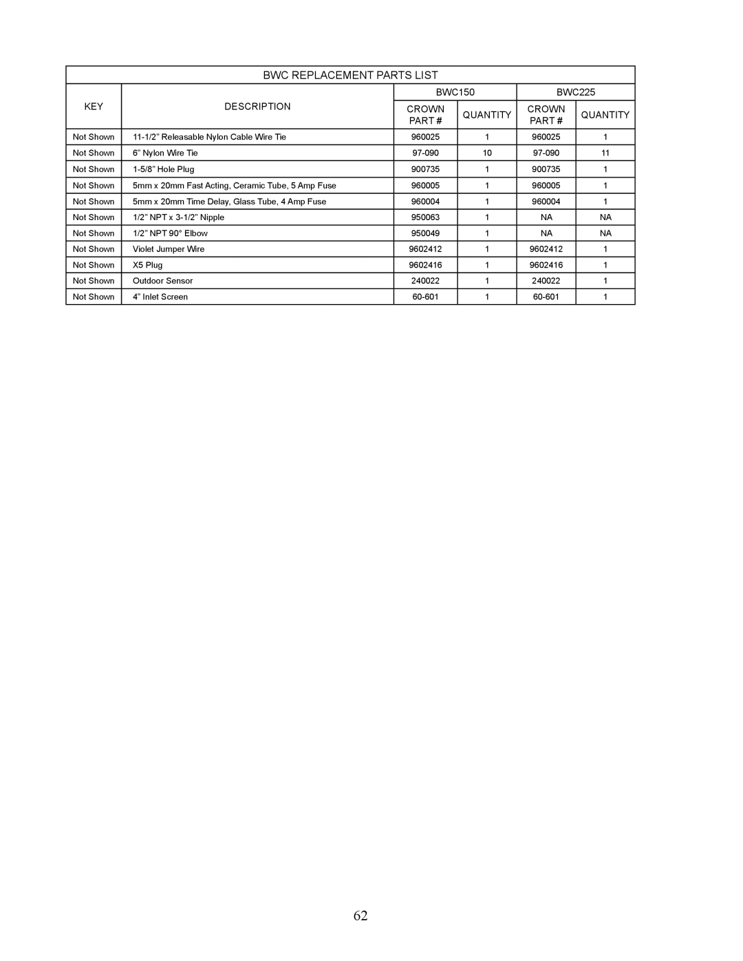 Crown Boiler BWC Series installation instructions BWC Replacement Parts List 