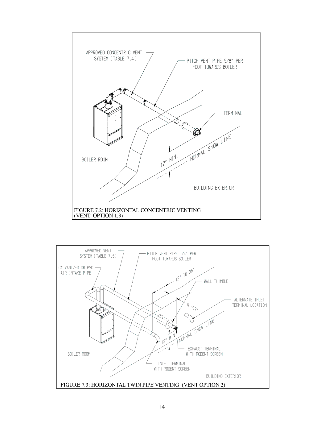 Crown Boiler BWC070, BWC120, BWC090 installation manual Horizontal Concentric Venting Vent Option 1,3 