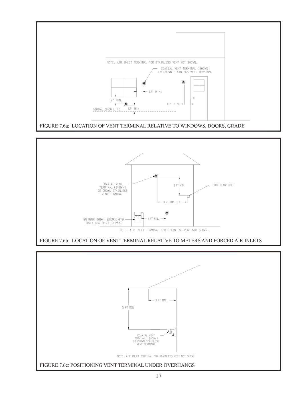 Crown Boiler BWC070, BWC120, BWC090 installation manual 6c Positioning Vent Terminal Under Overhangs 