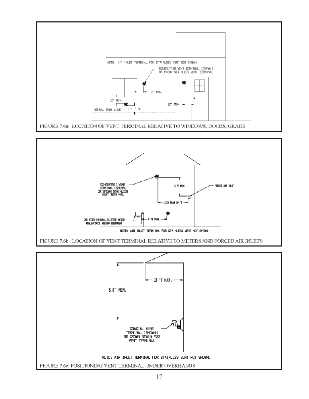 Crown Boiler BWC151 manual 