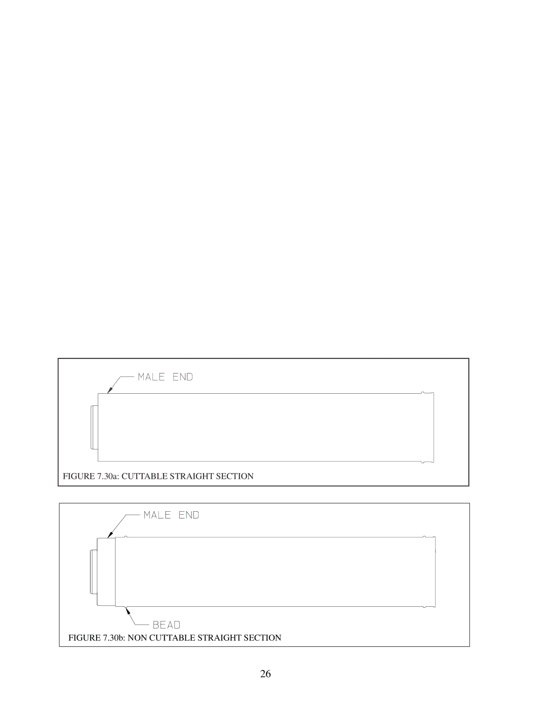 Crown Boiler BWC151 manual 30a Cuttable Straight Section 