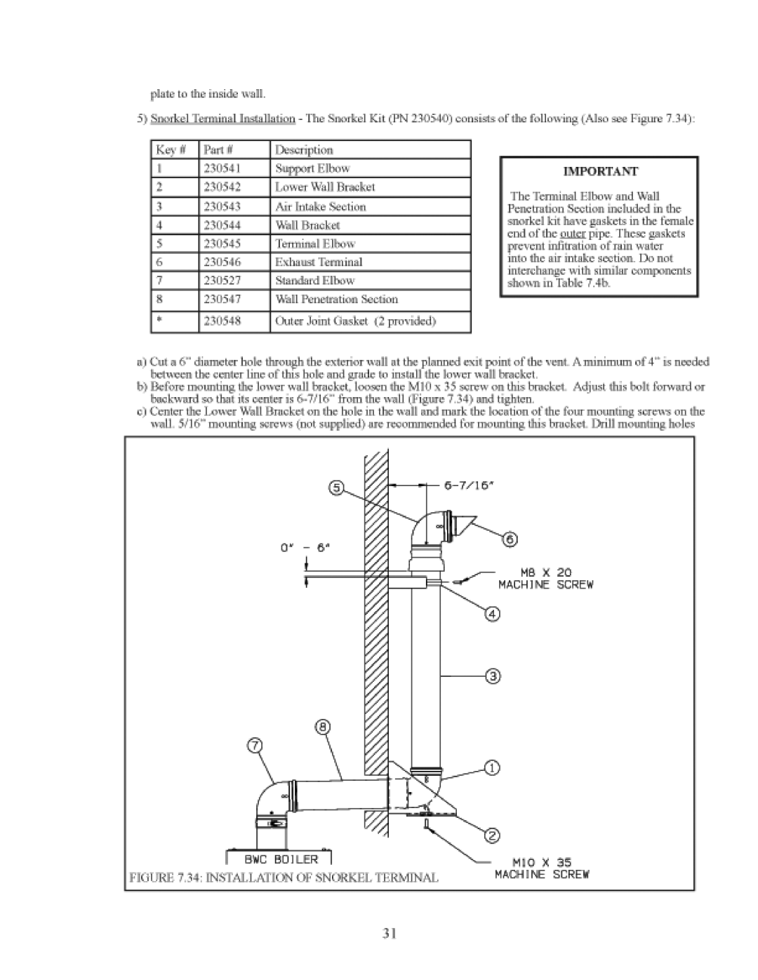 Crown Boiler BWC151 manual 