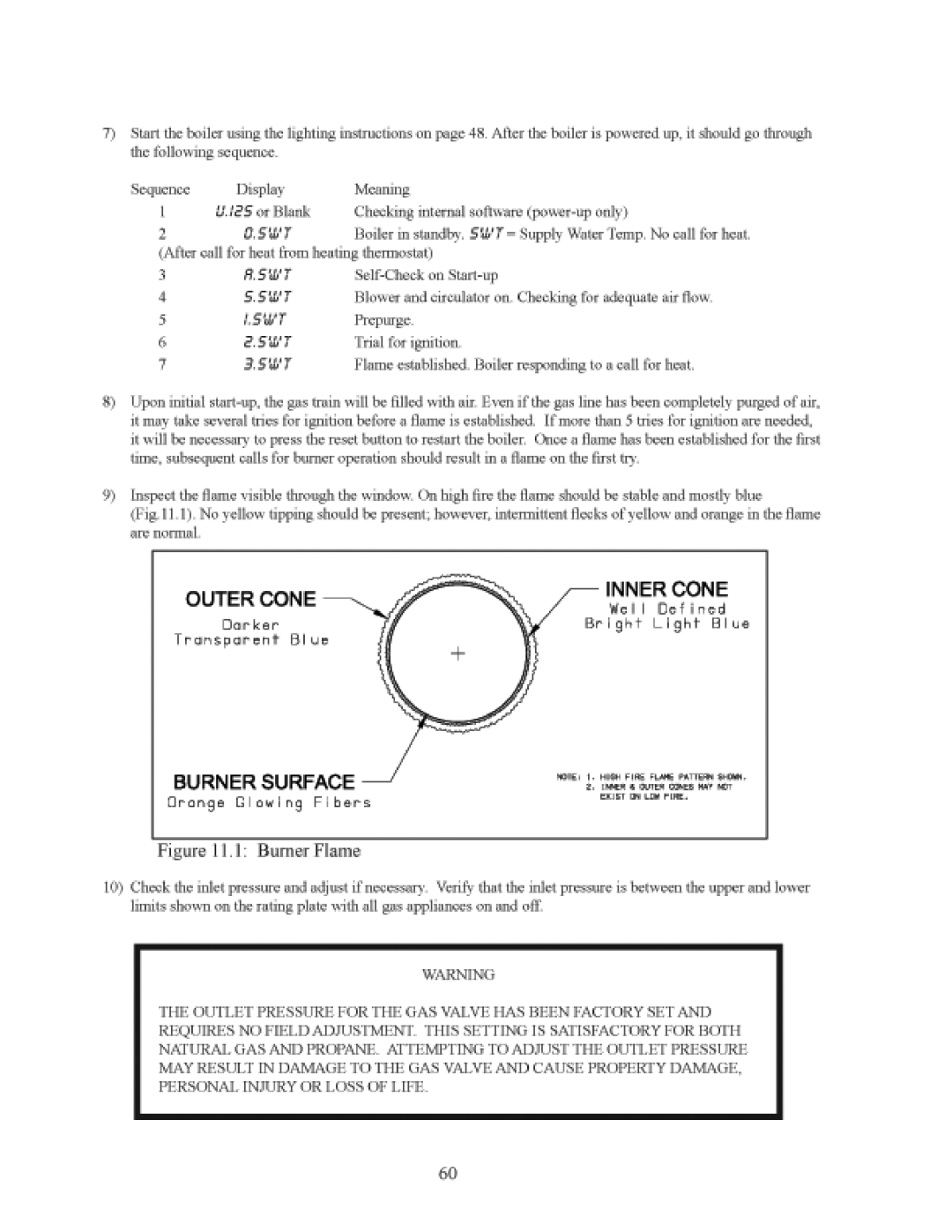 Crown Boiler BWC151 manual 