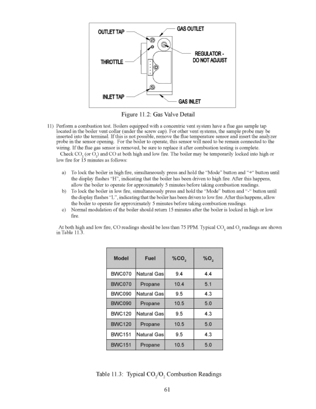 Crown Boiler BWC151 manual 