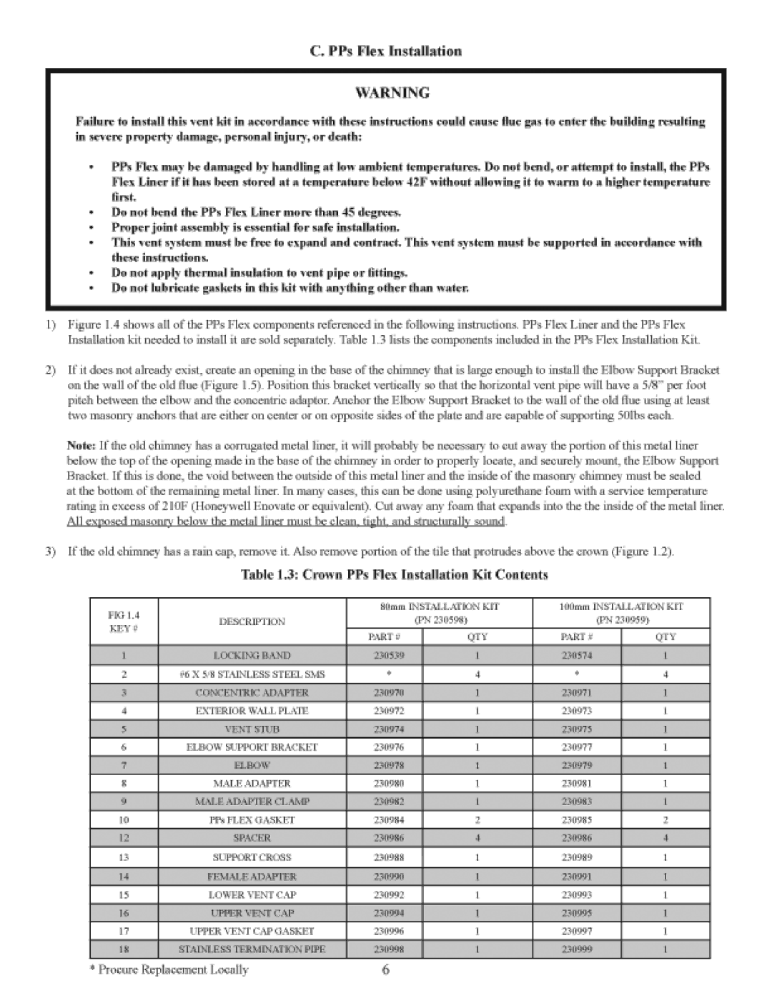 Crown Boiler BWC300 manual 