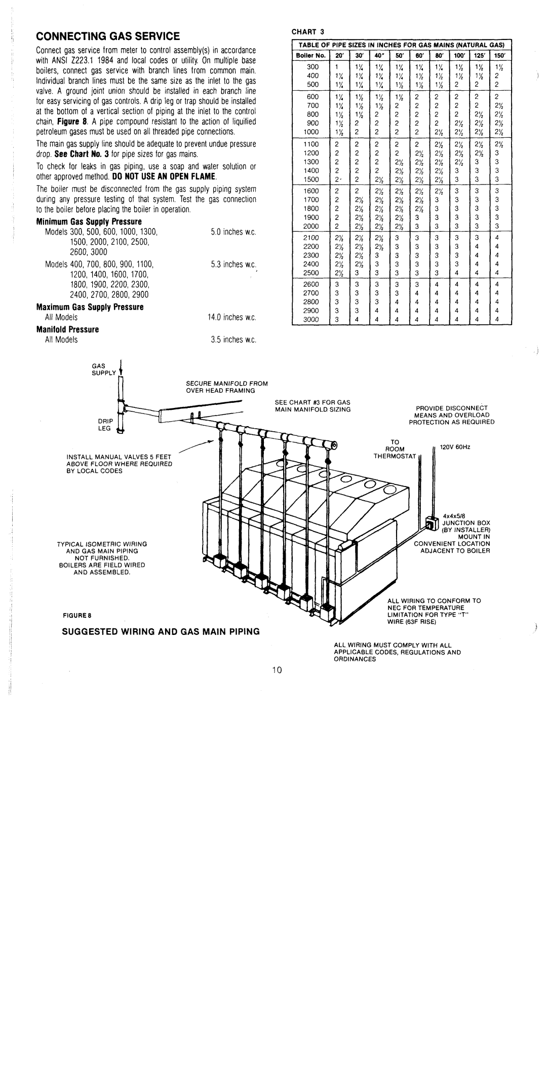 Crown Boiler C247 manual 