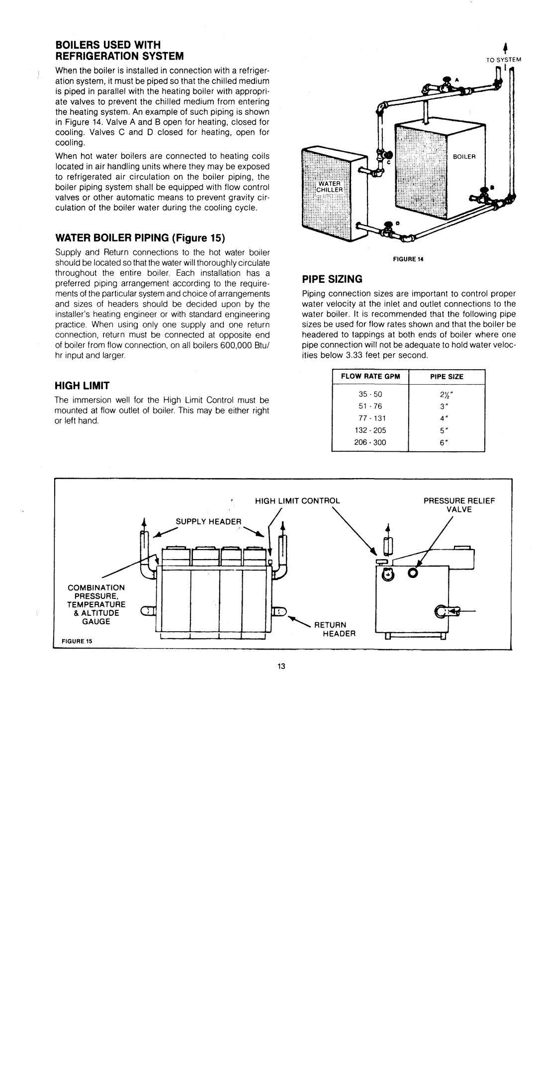 Crown Boiler C247 manual 