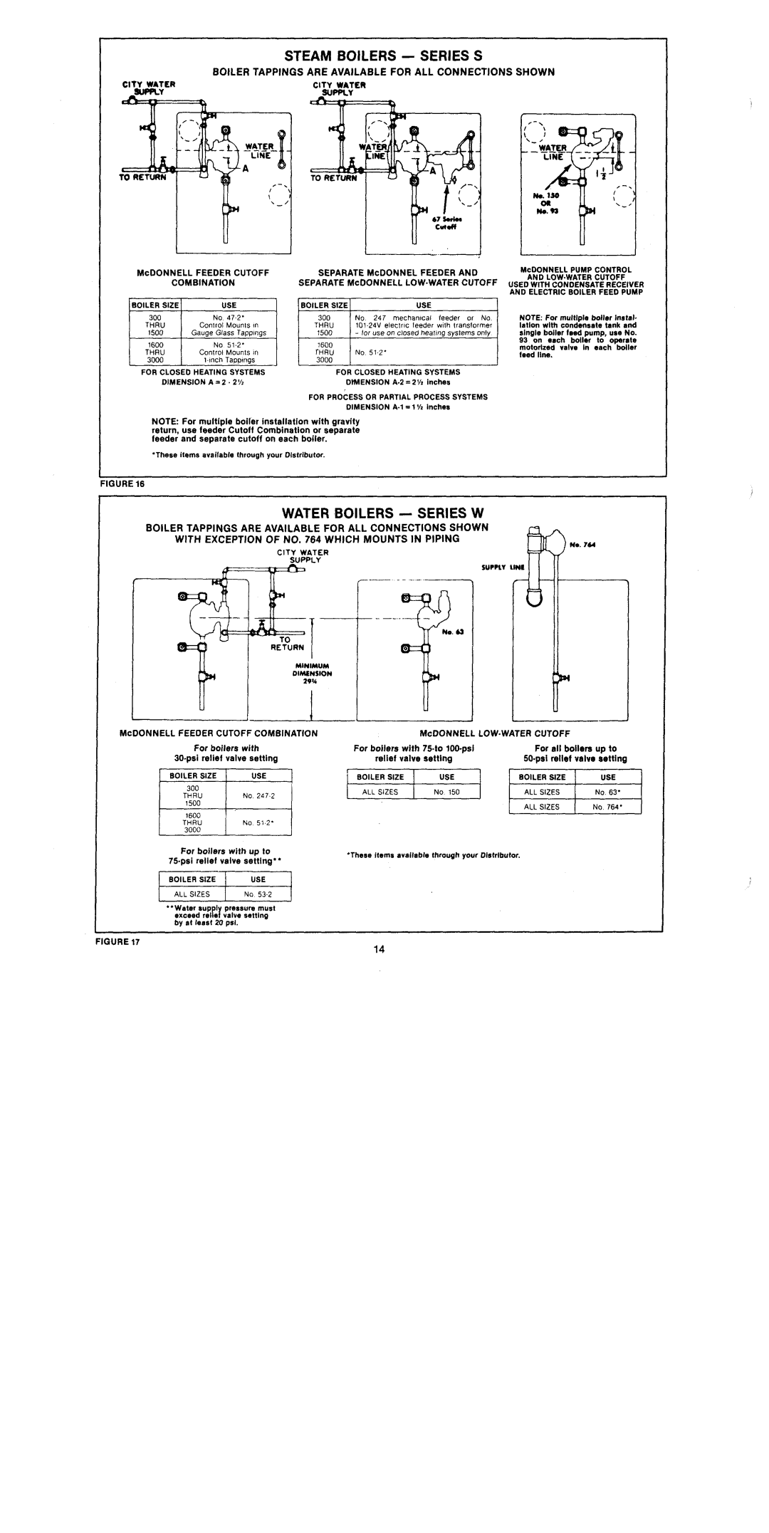 Crown Boiler C247 manual 