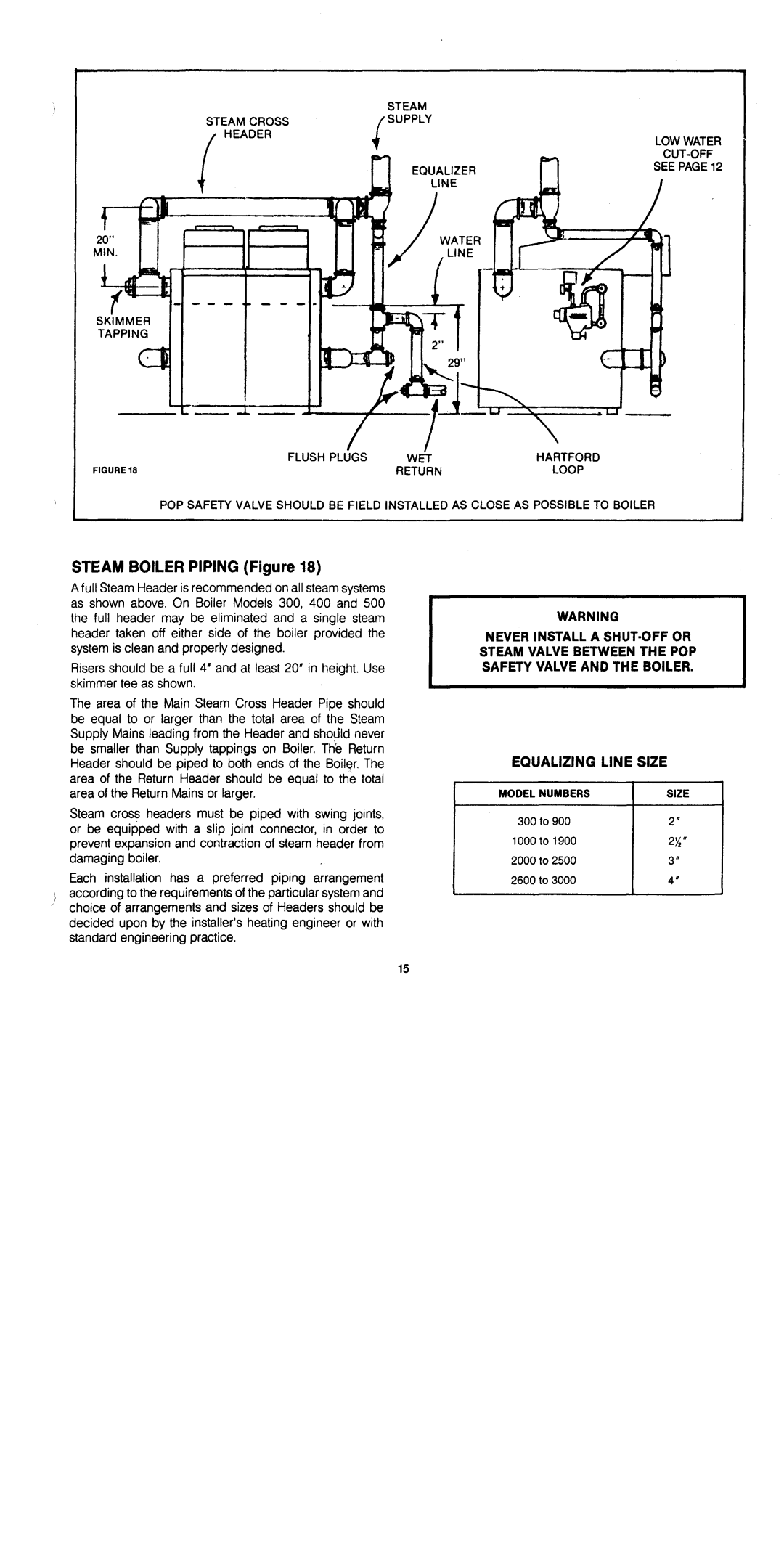 Crown Boiler C247 manual 