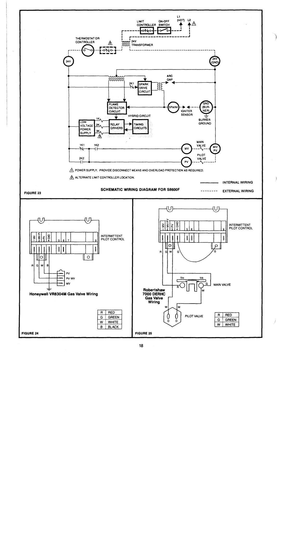 Crown Boiler C247 manual 