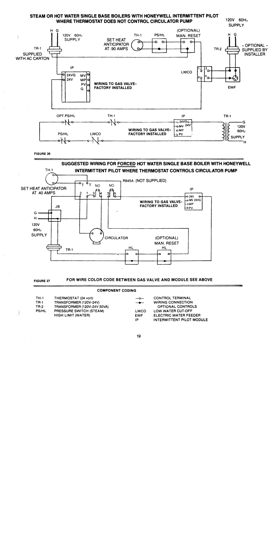 Crown Boiler C247 manual 