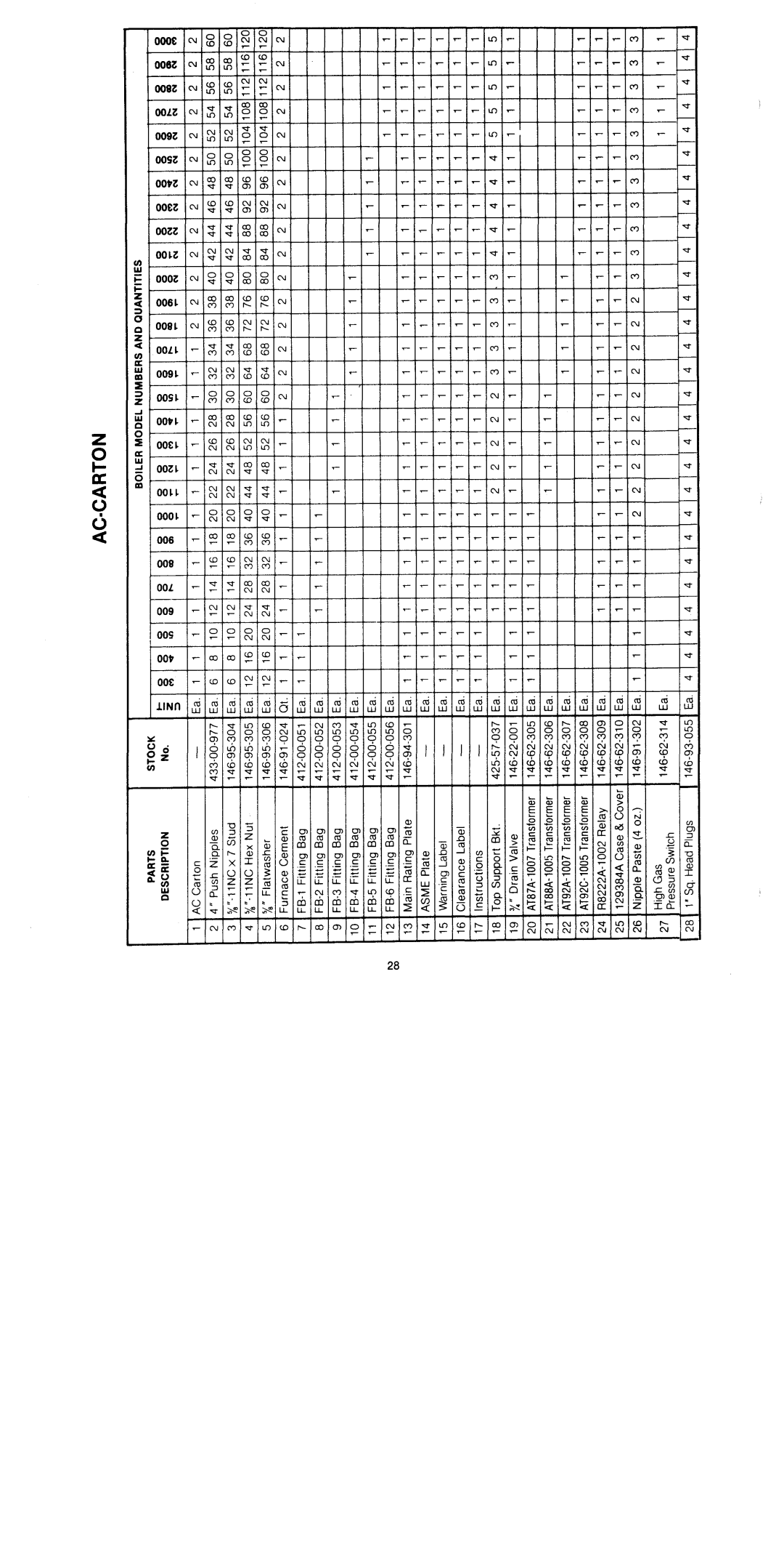 Crown Boiler C247 manual 