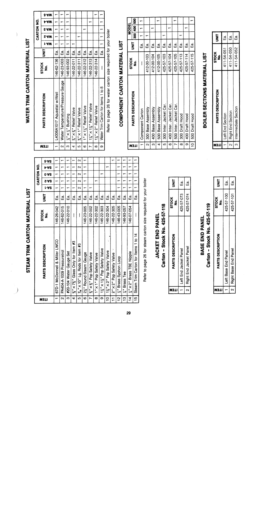 Crown Boiler C247 manual 