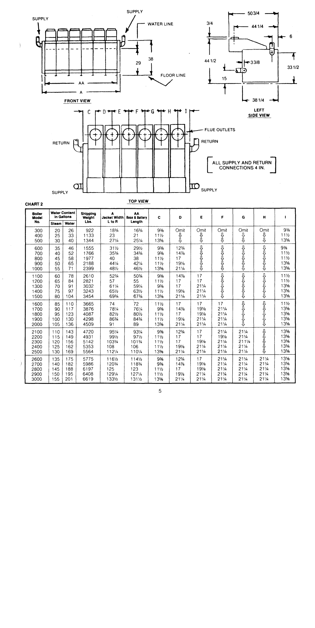 Crown Boiler C247 manual 