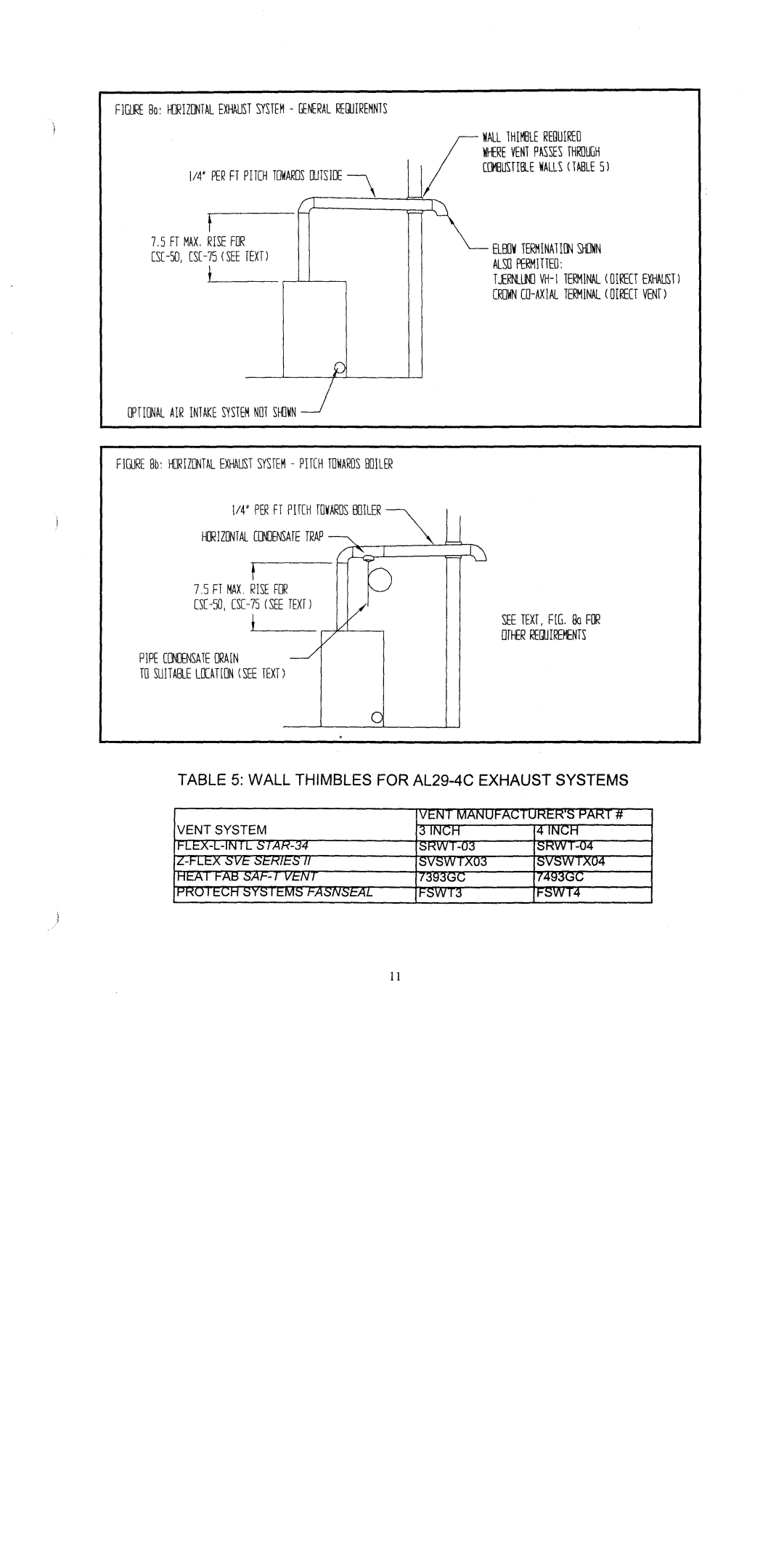 Crown Boiler CSC Series manual 