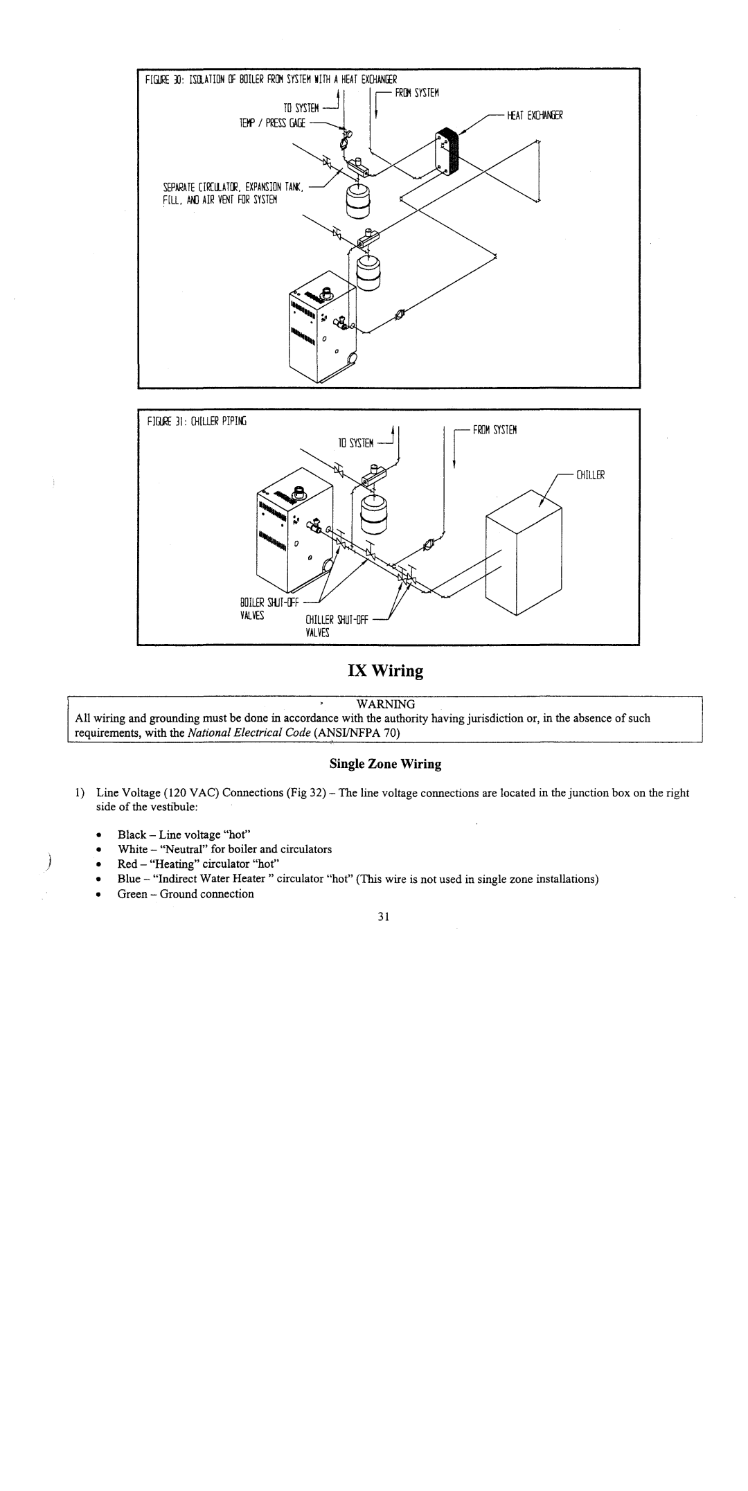 Crown Boiler CSC Series manual 