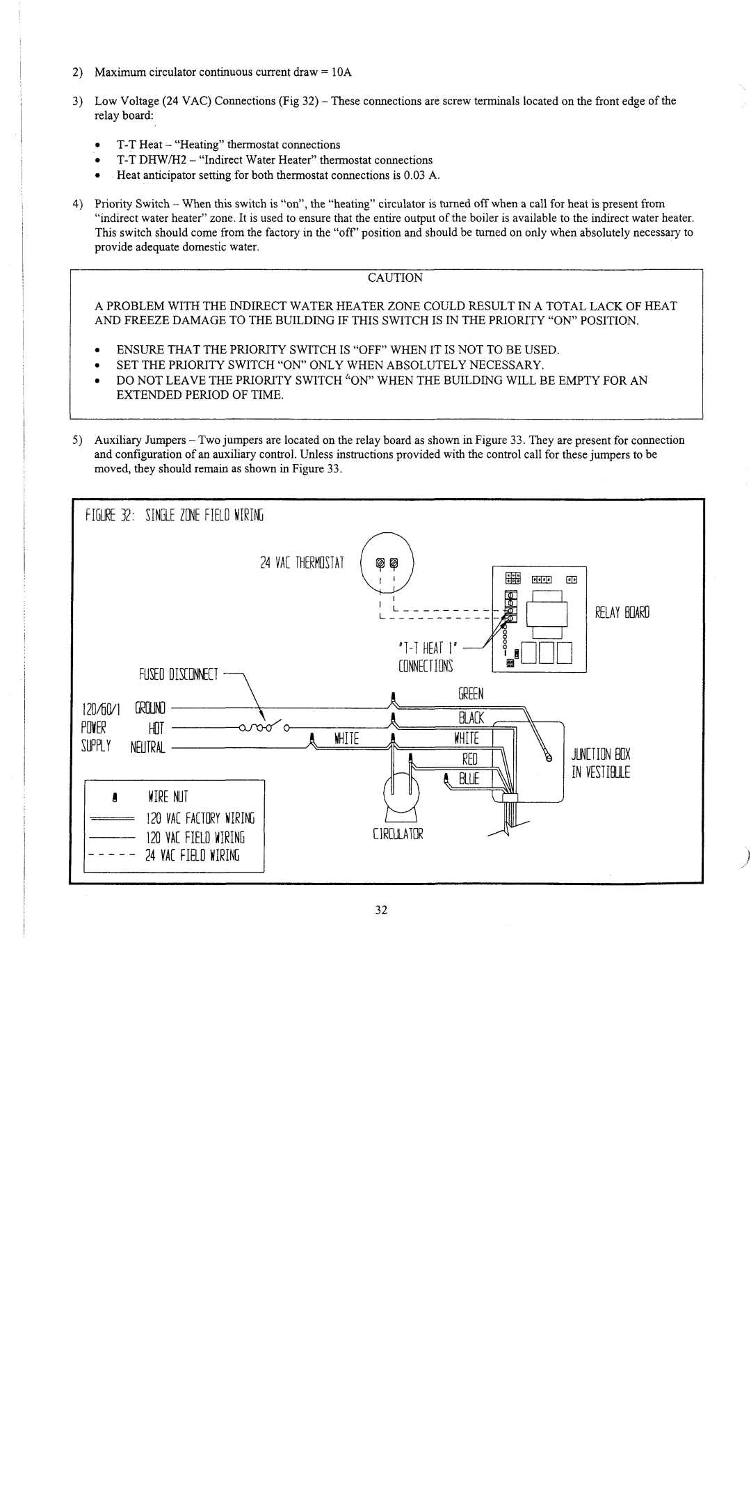 Crown Boiler CSC Series manual 