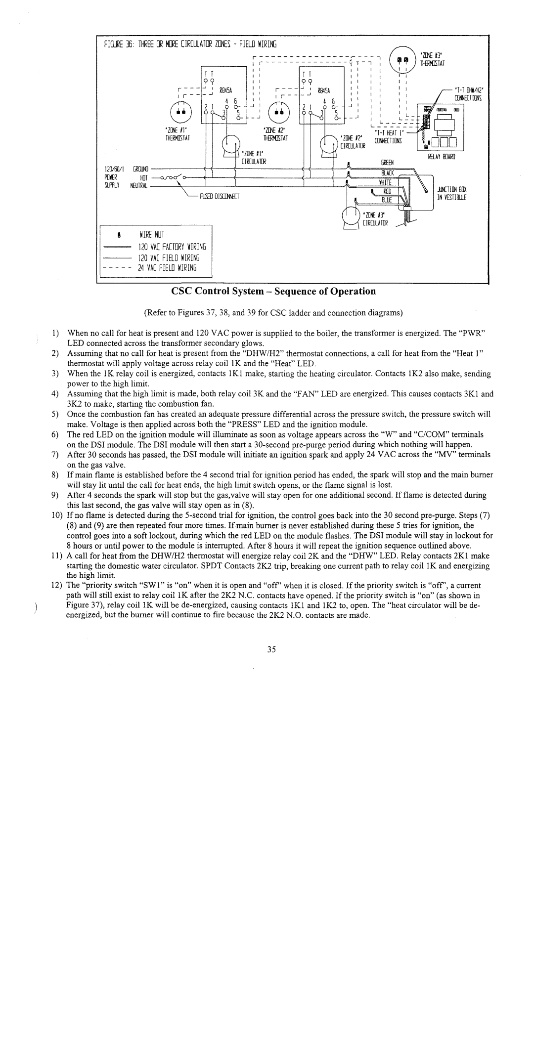 Crown Boiler CSC Series manual 