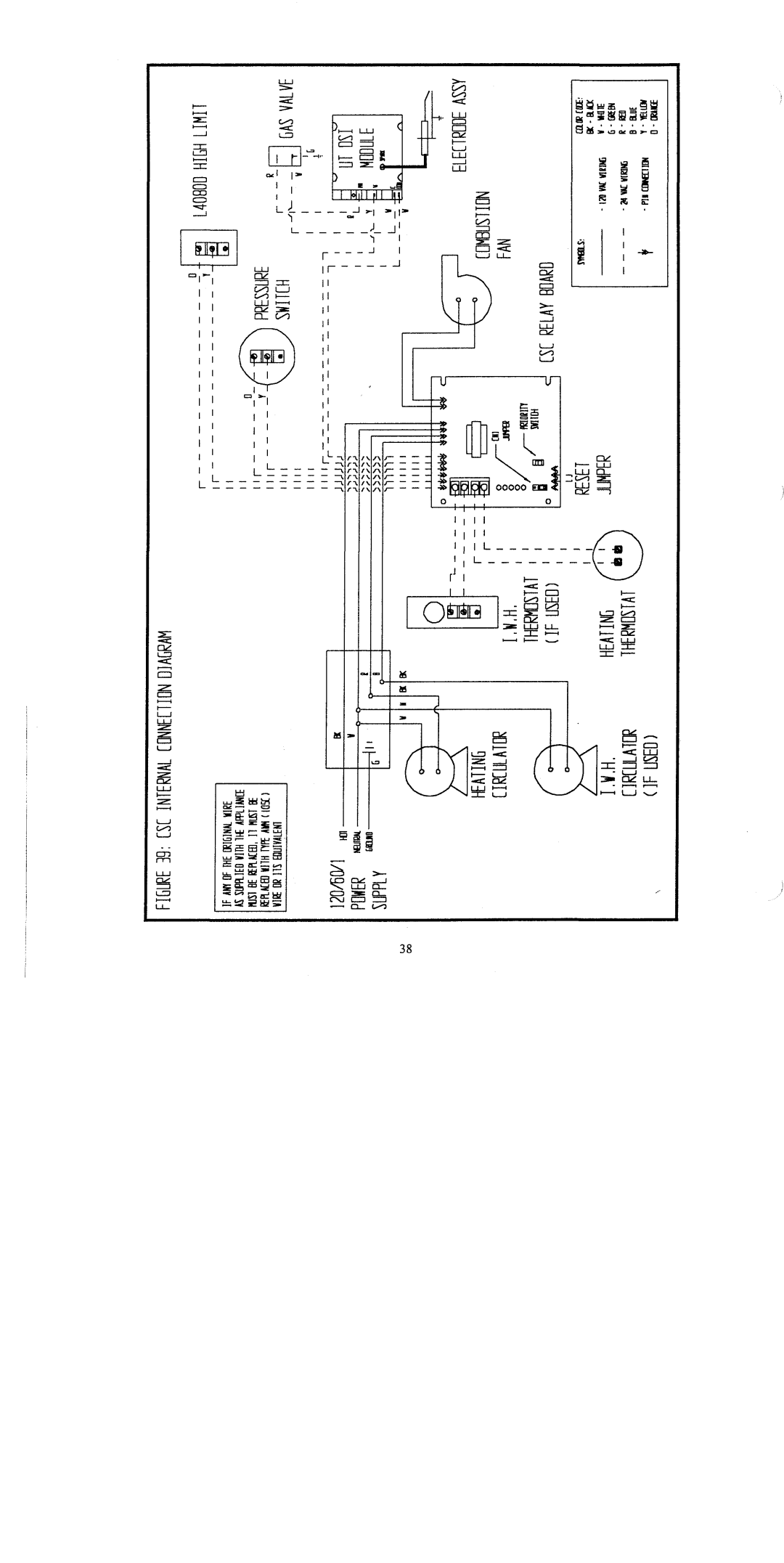 Crown Boiler CSC Series manual 